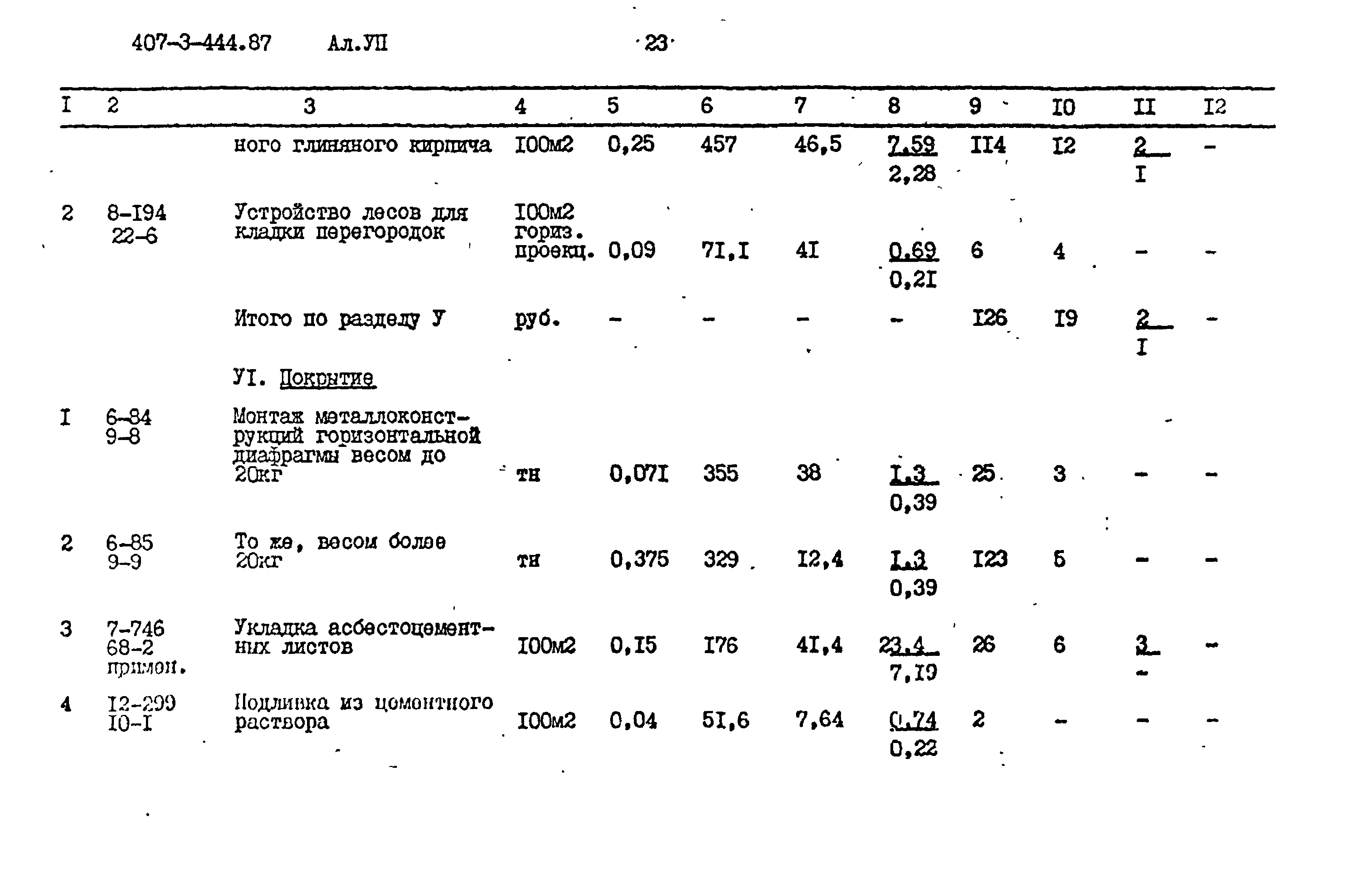 Типовой проект 407-3-444.87