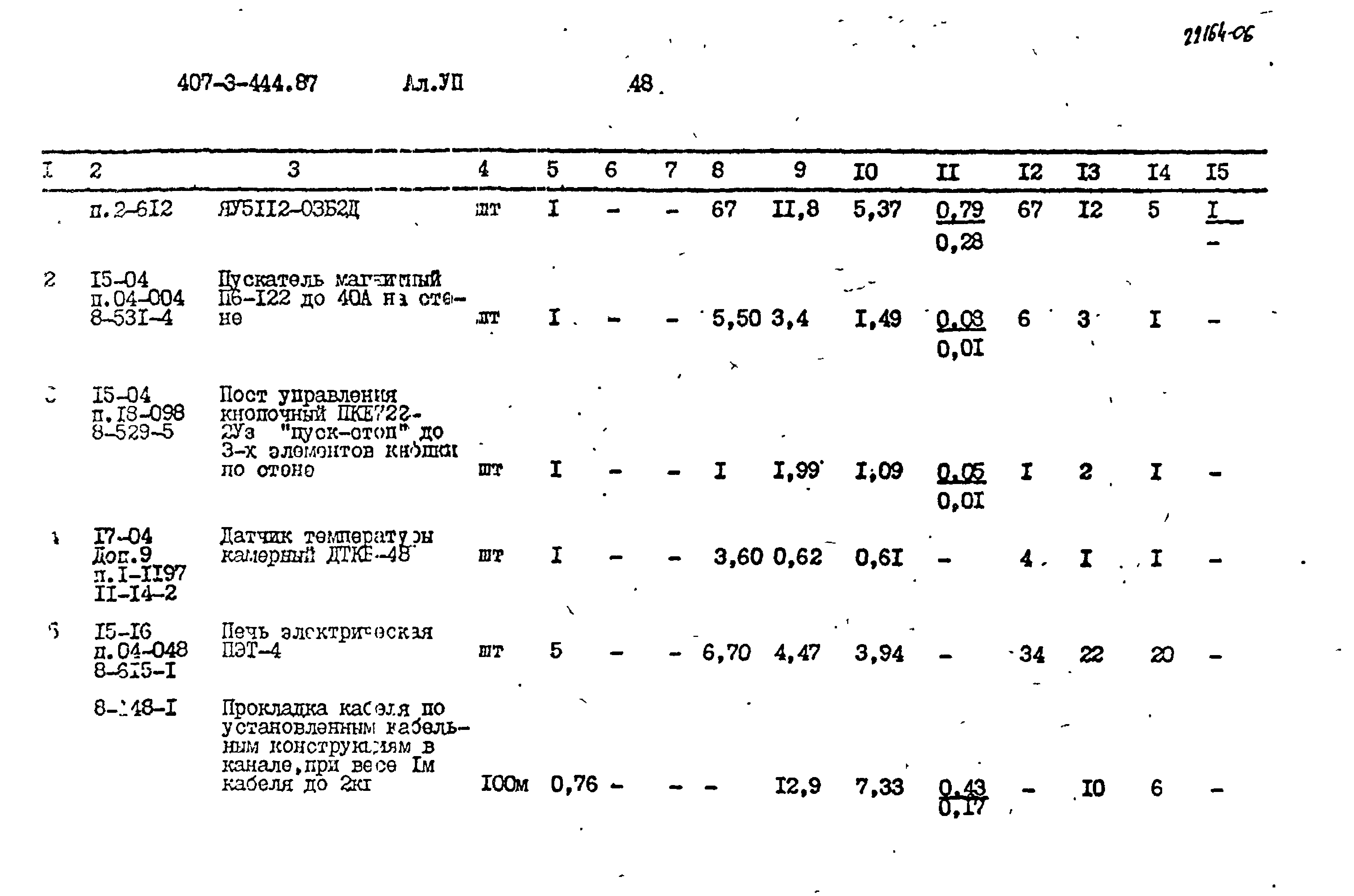 Типовой проект 407-3-444.87