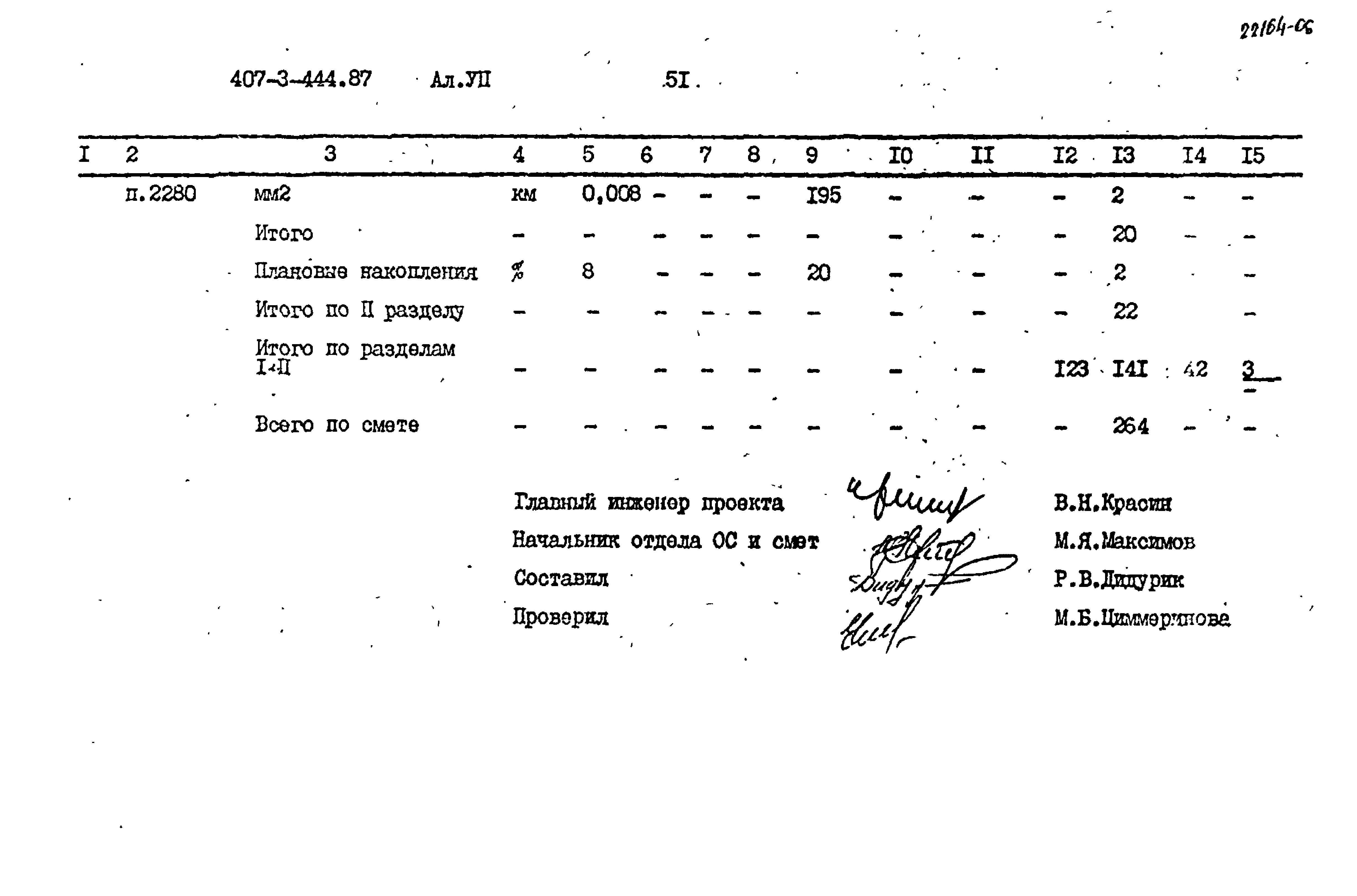 Типовой проект 407-3-444.87