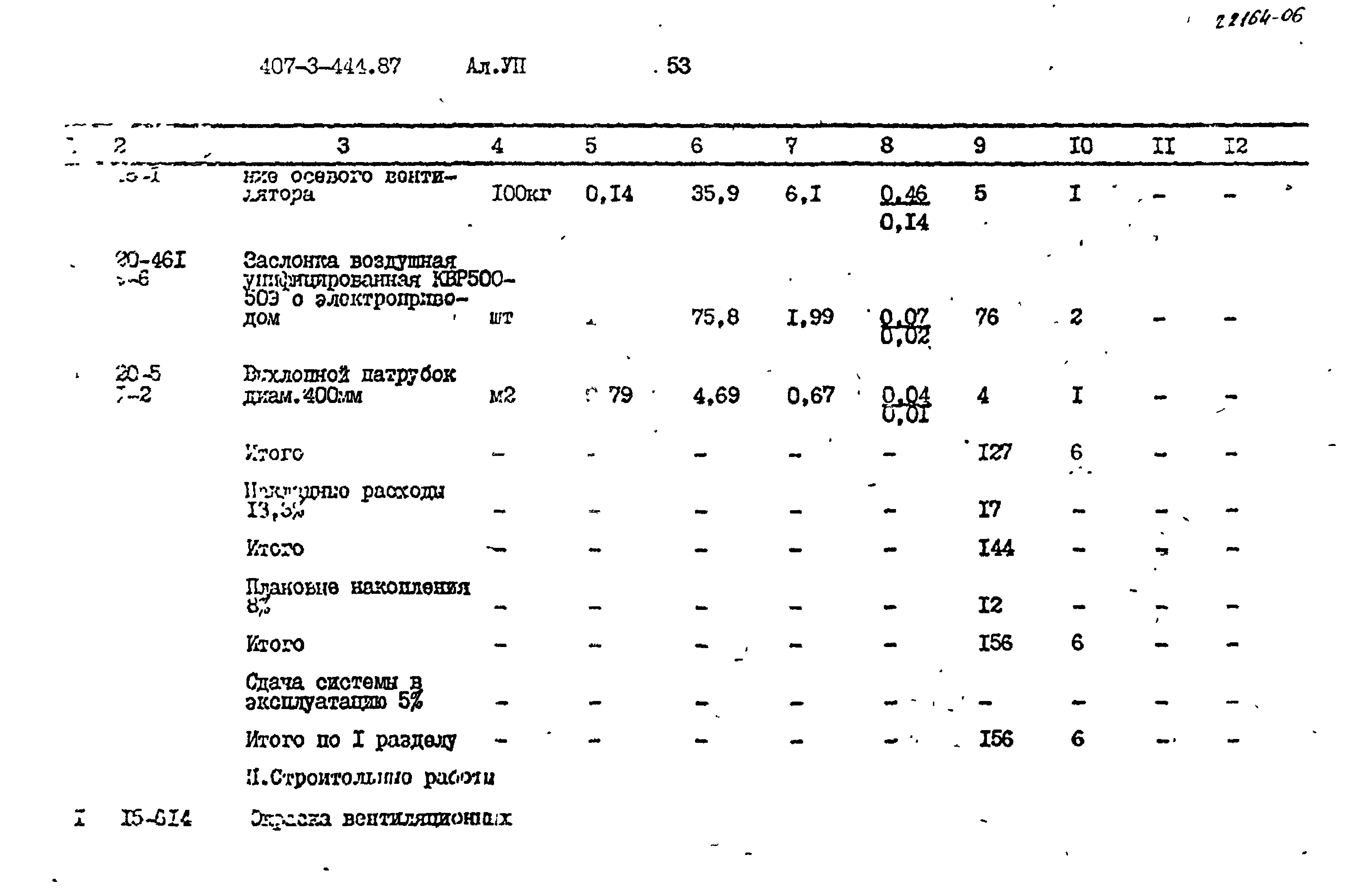 Типовой проект 407-3-444.87