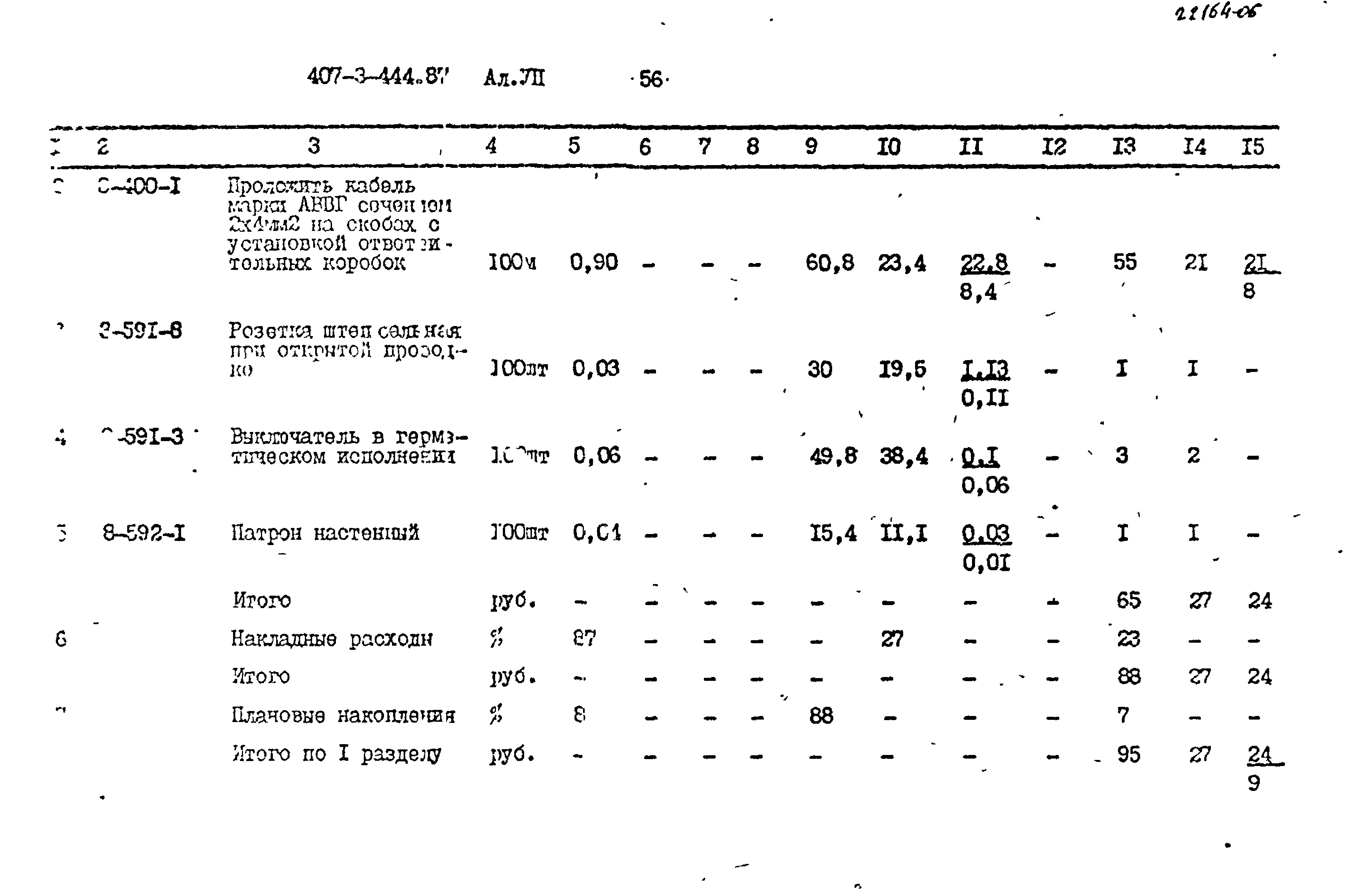 Типовой проект 407-3-444.87