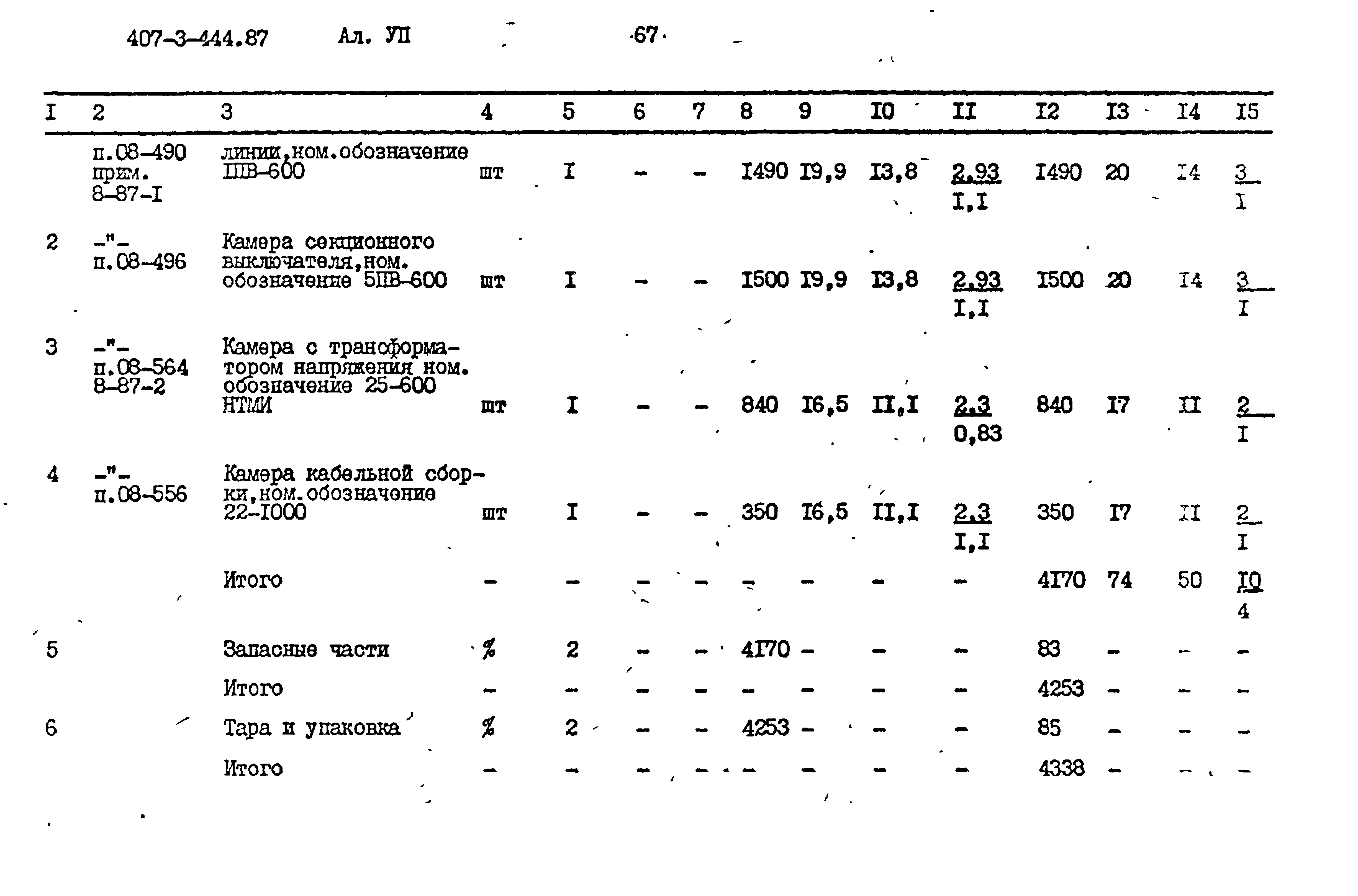 Типовой проект 407-3-444.87