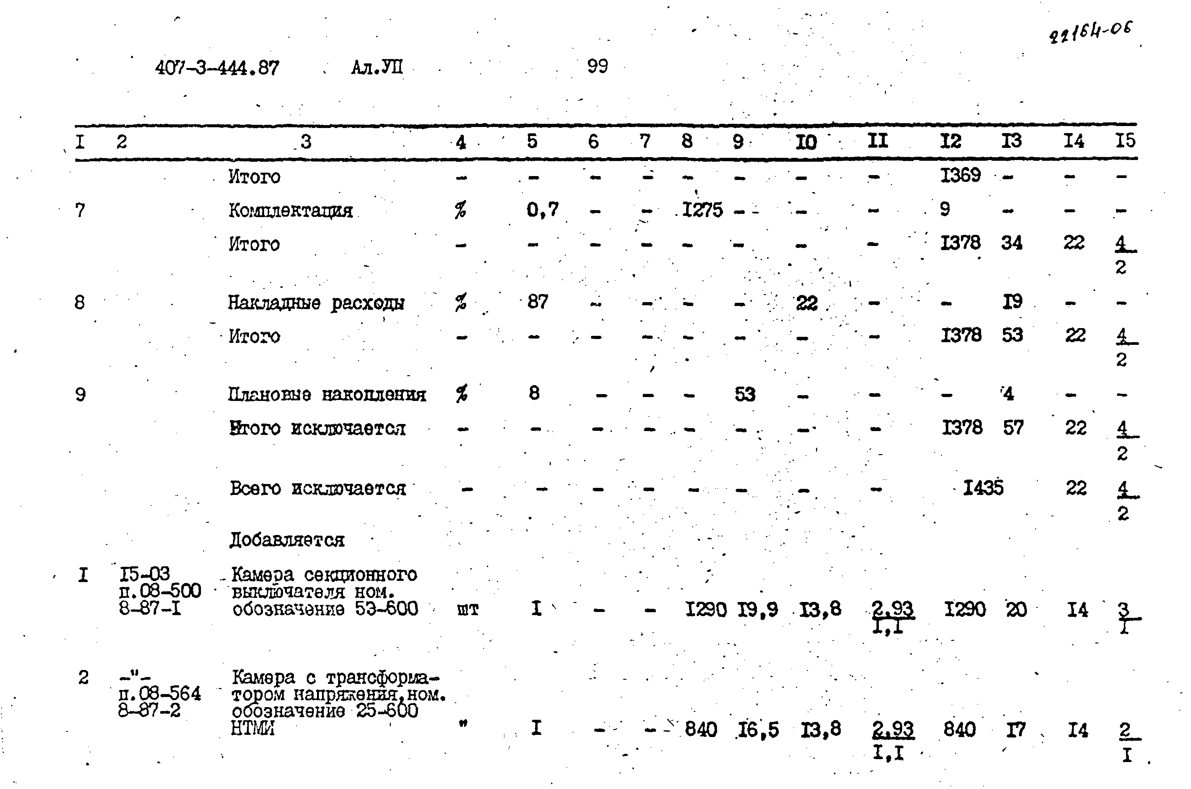 Типовой проект 407-3-444.87