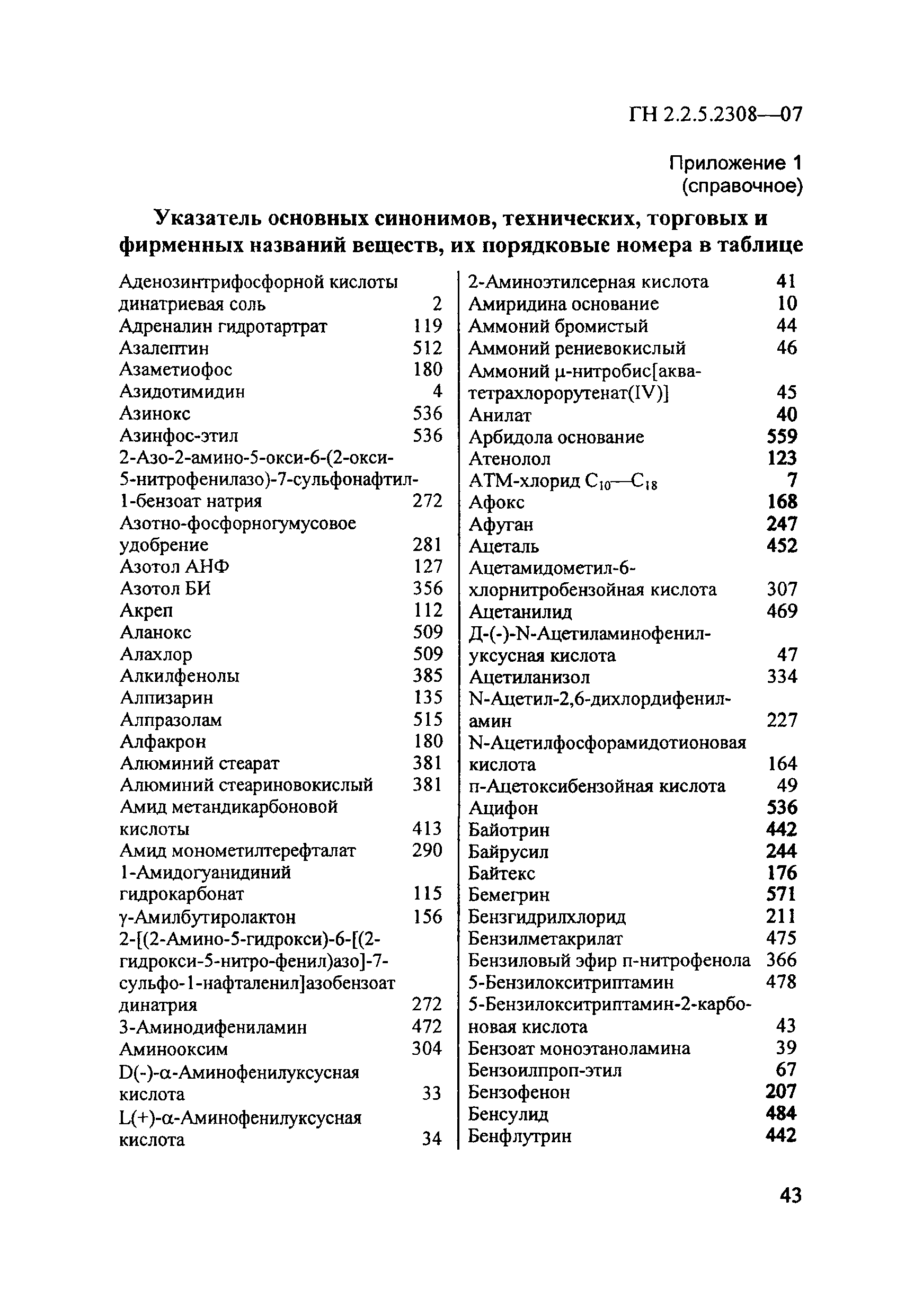 ГН 2.2.5.2308-07