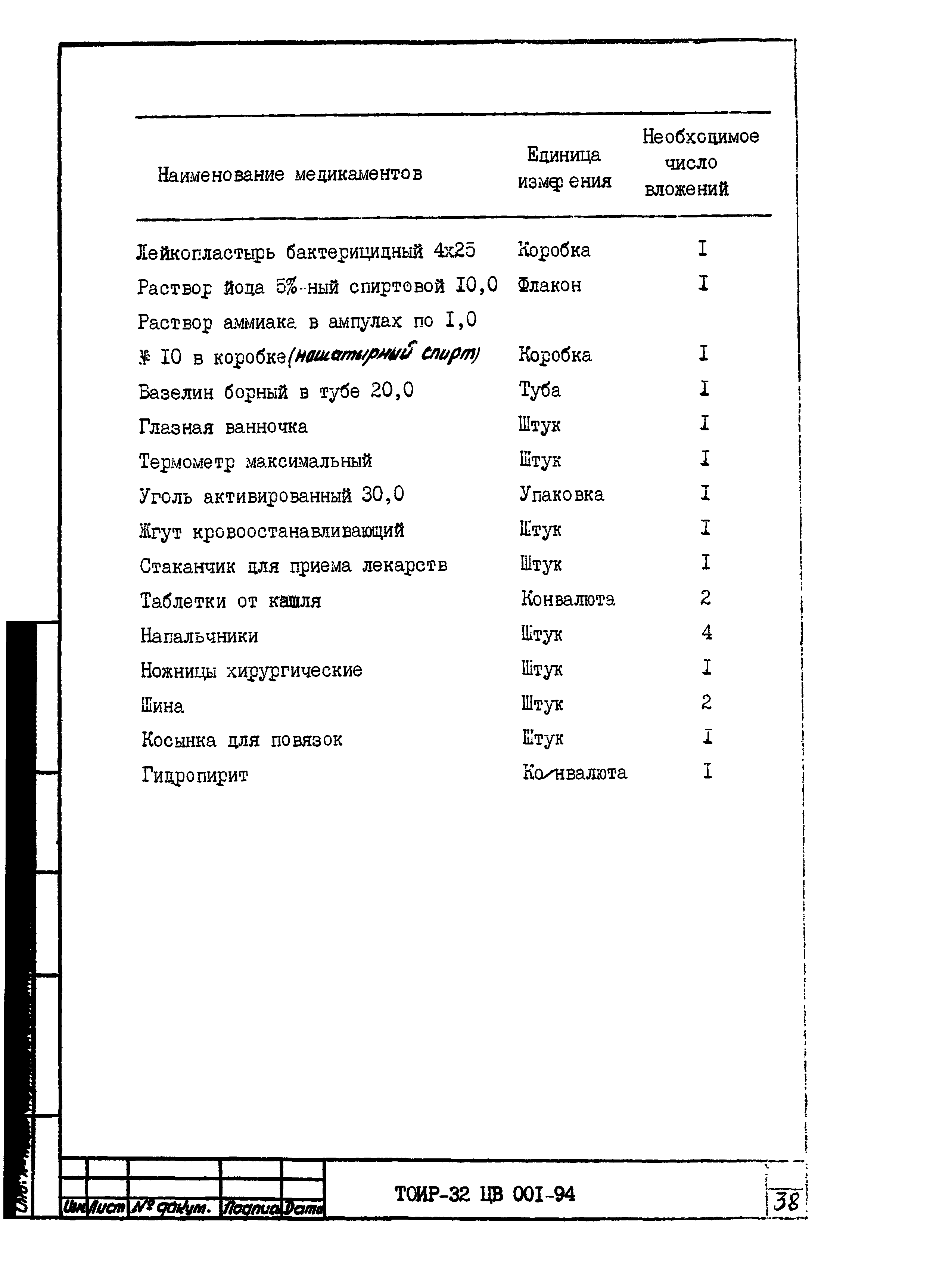 ТОИ Р-32 ЦВ 001-94