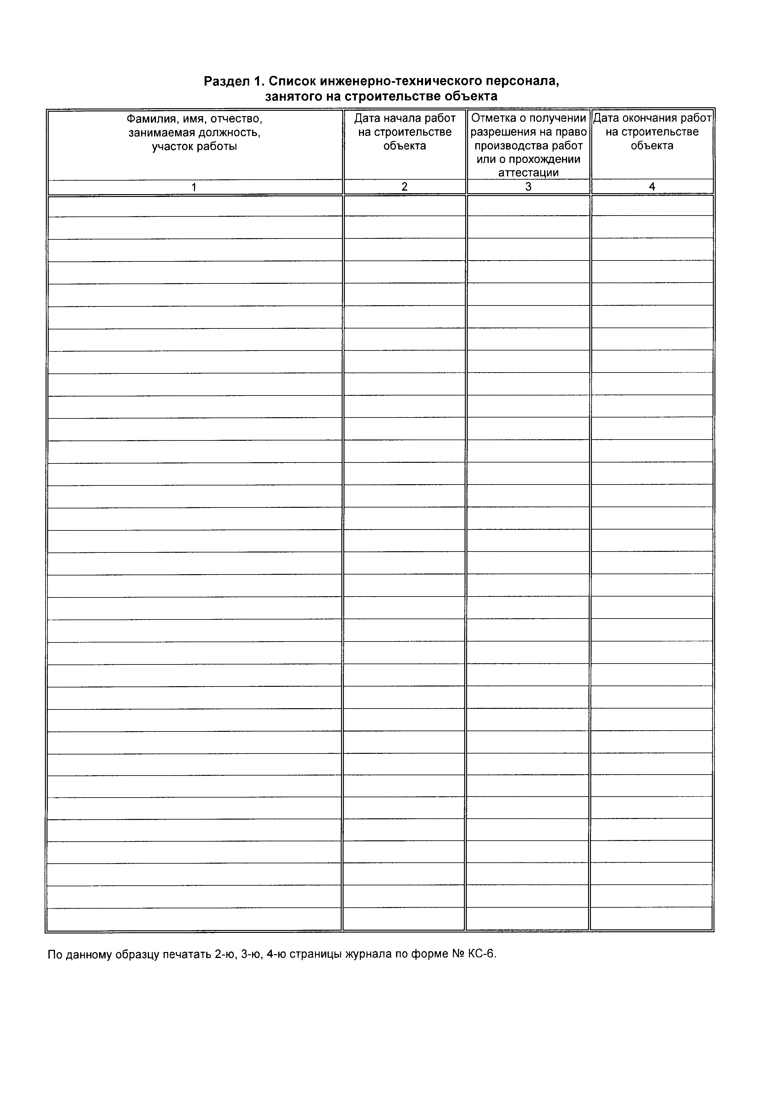 Форма КС-6