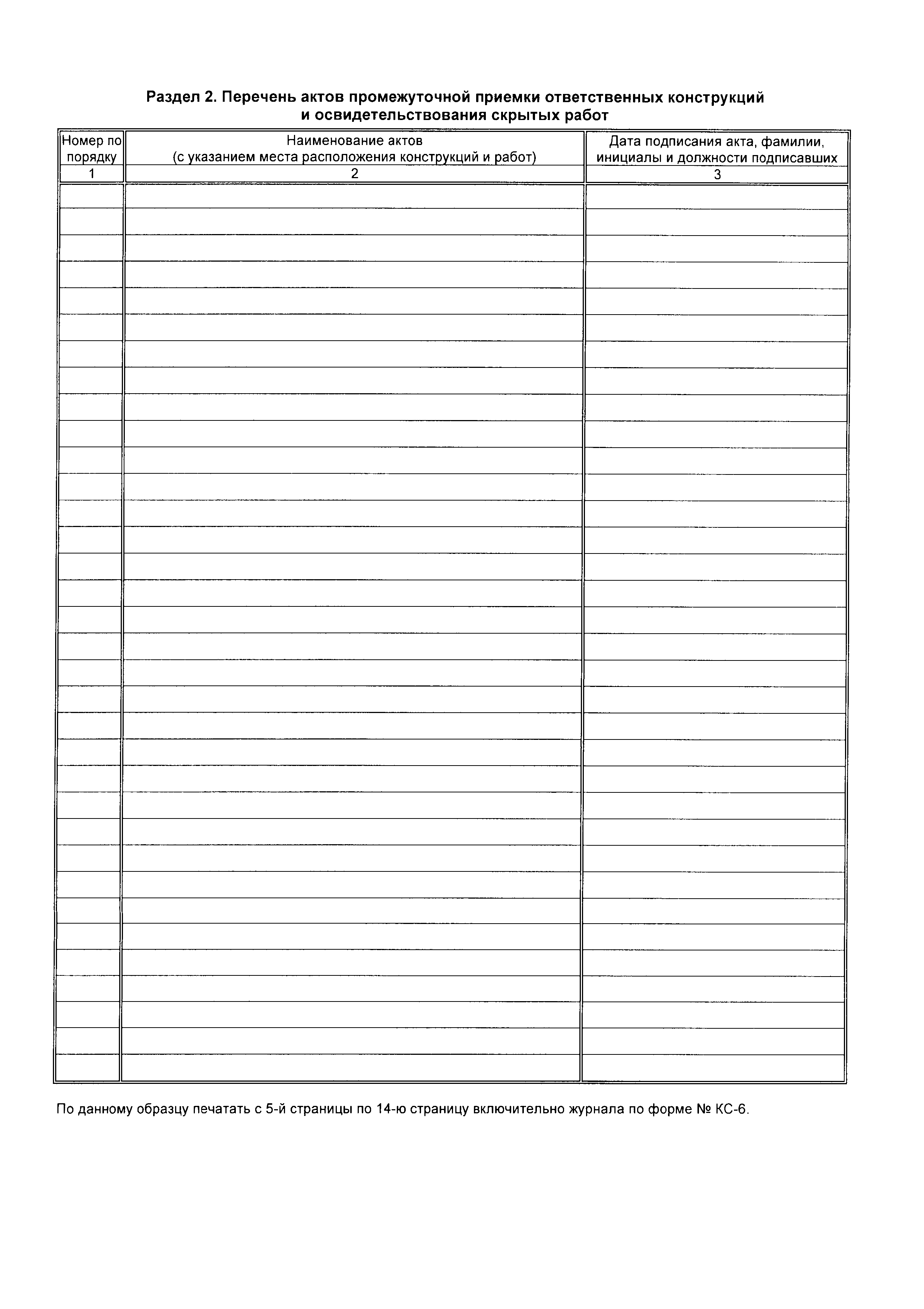 Журнал кс 6 образец