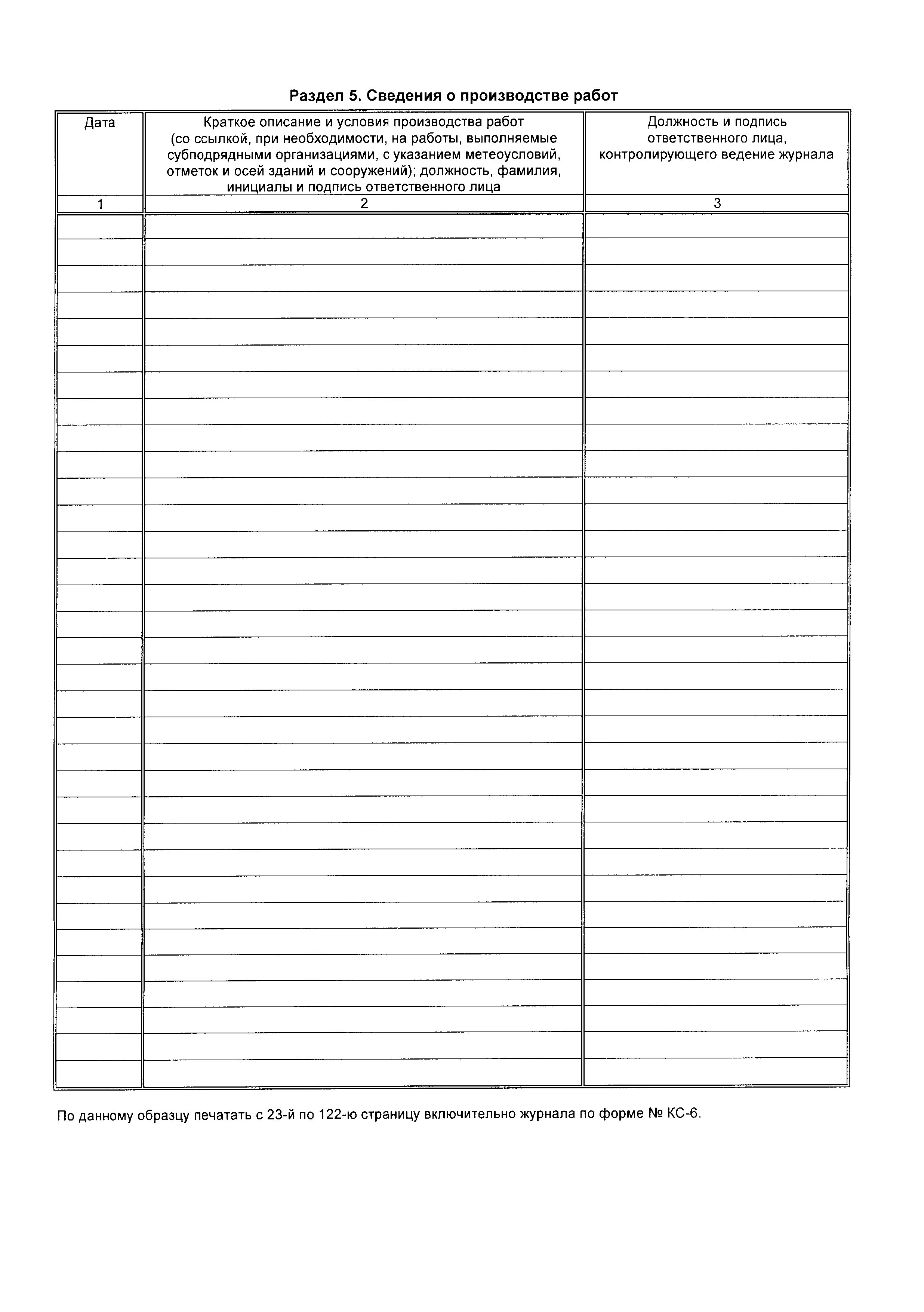 Форма КС-6