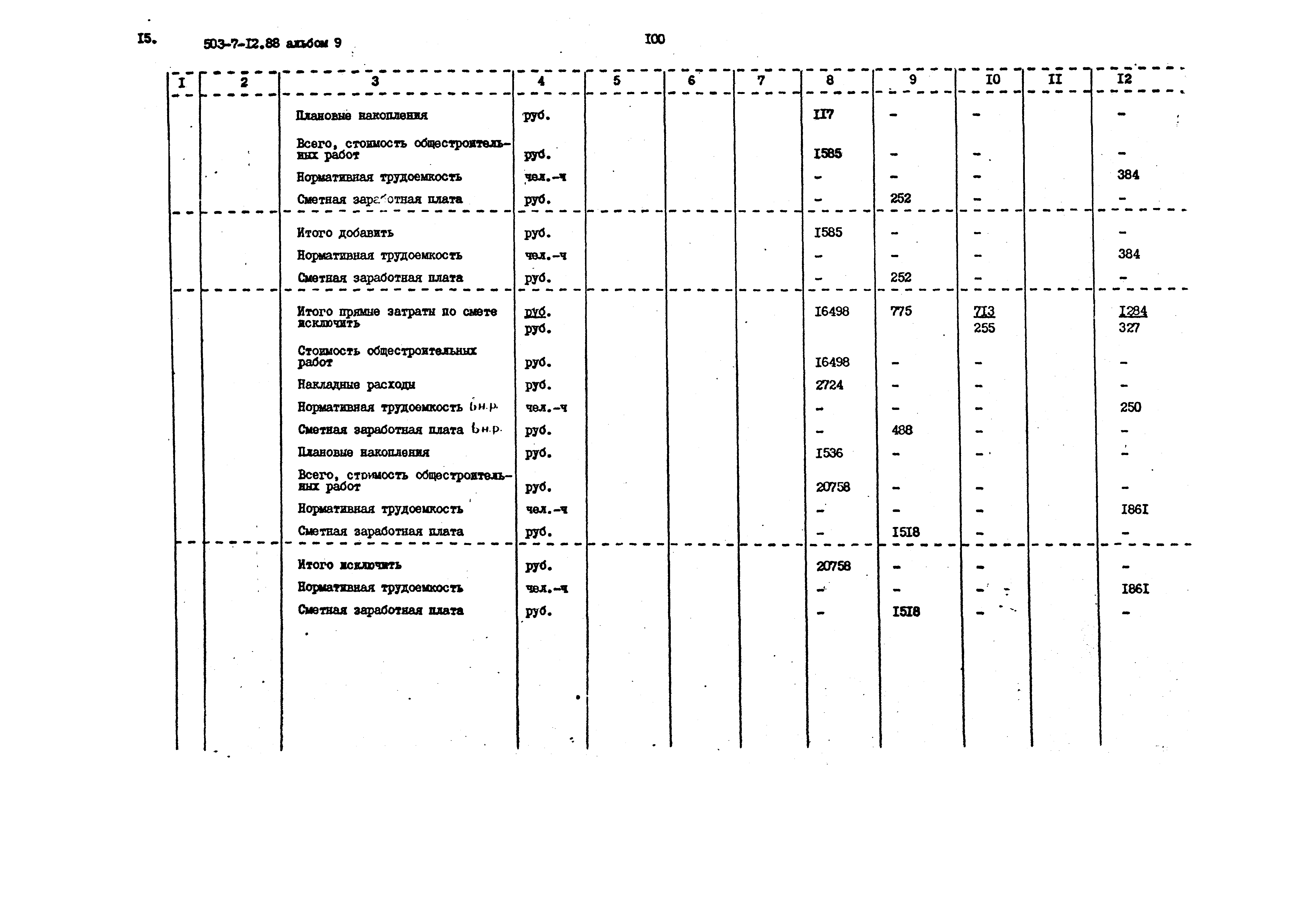 Типовой проект 503-7-12.88
