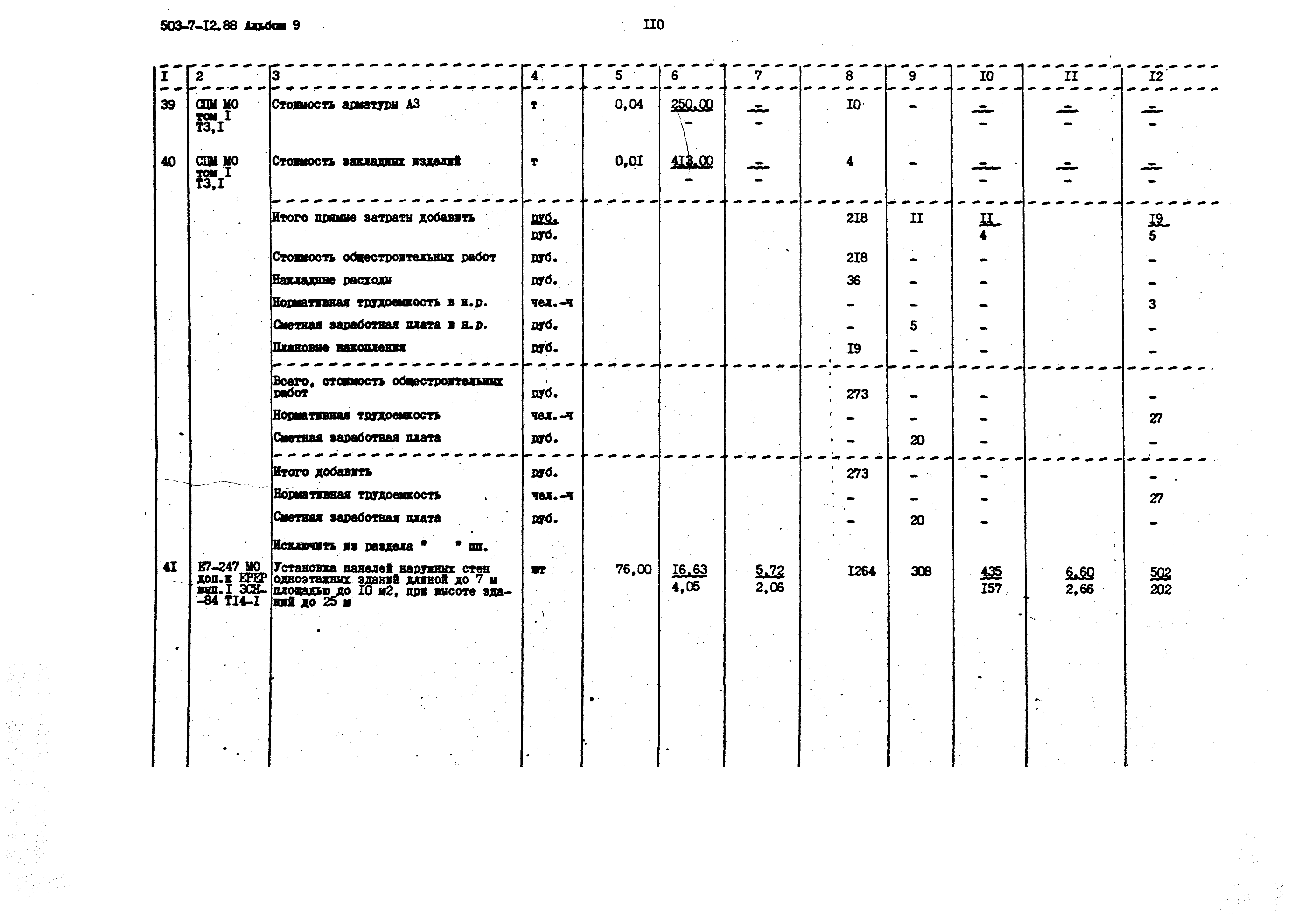Типовой проект 503-7-12.88