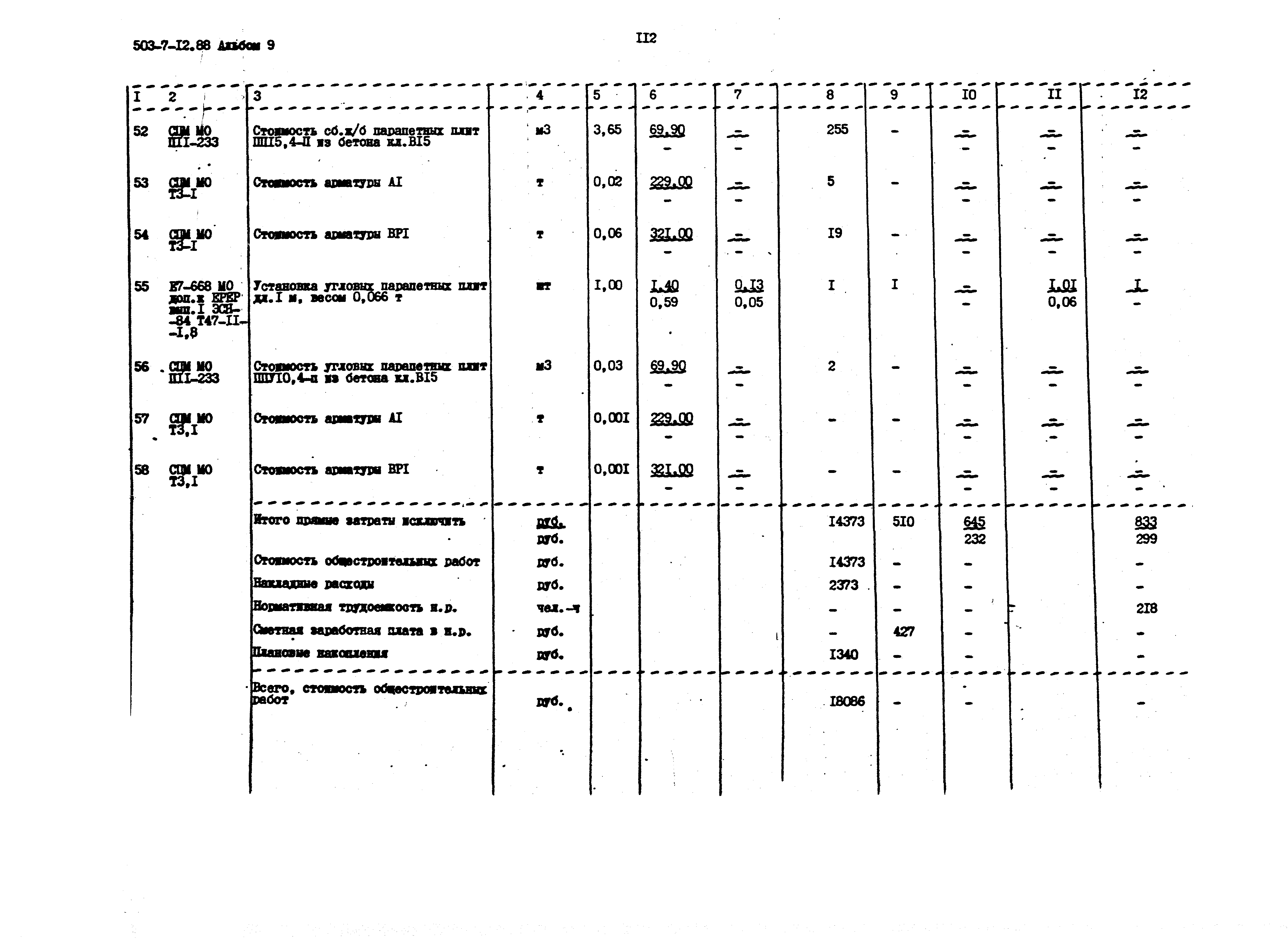 Типовой проект 503-7-12.88