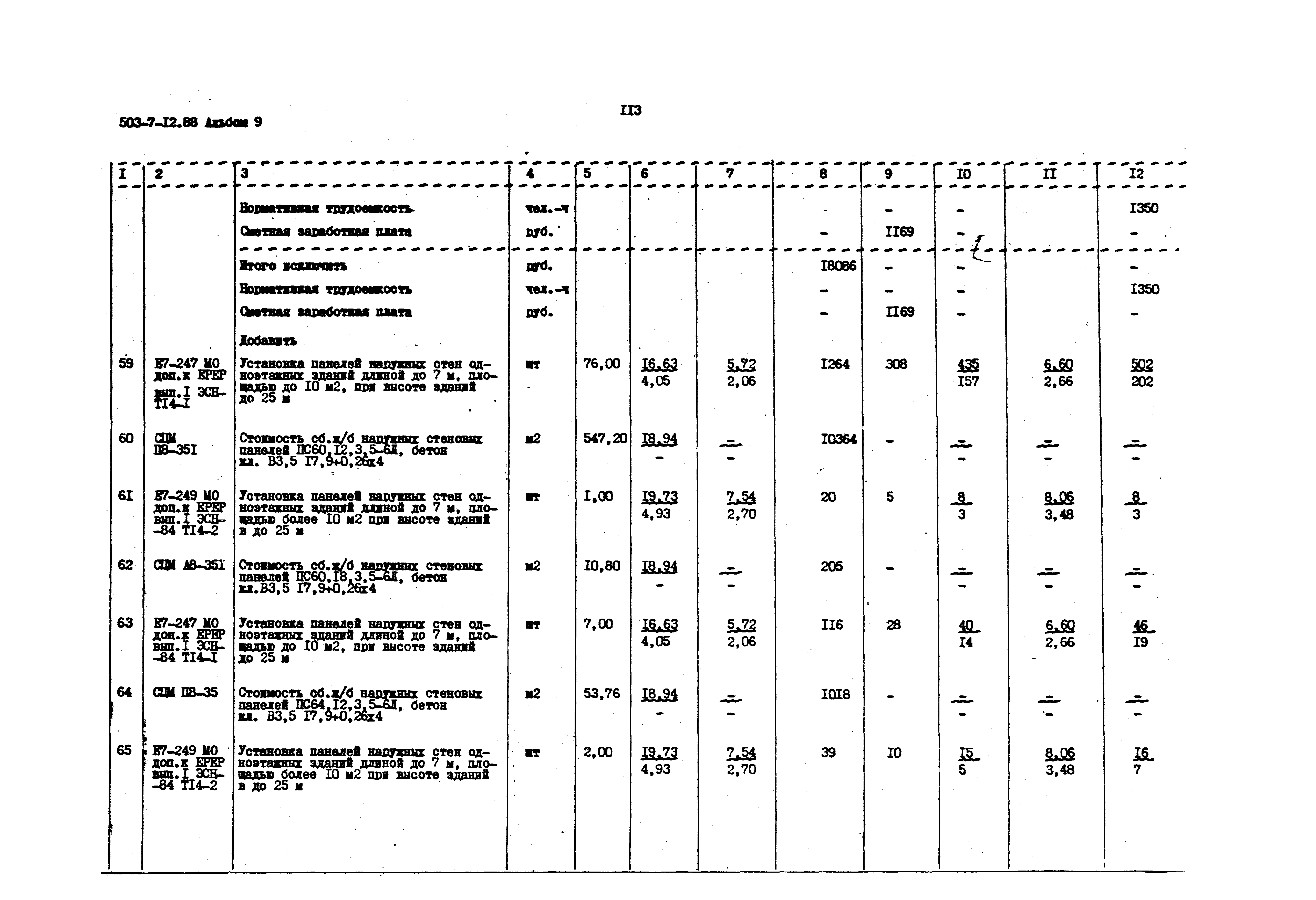 Типовой проект 503-7-12.88
