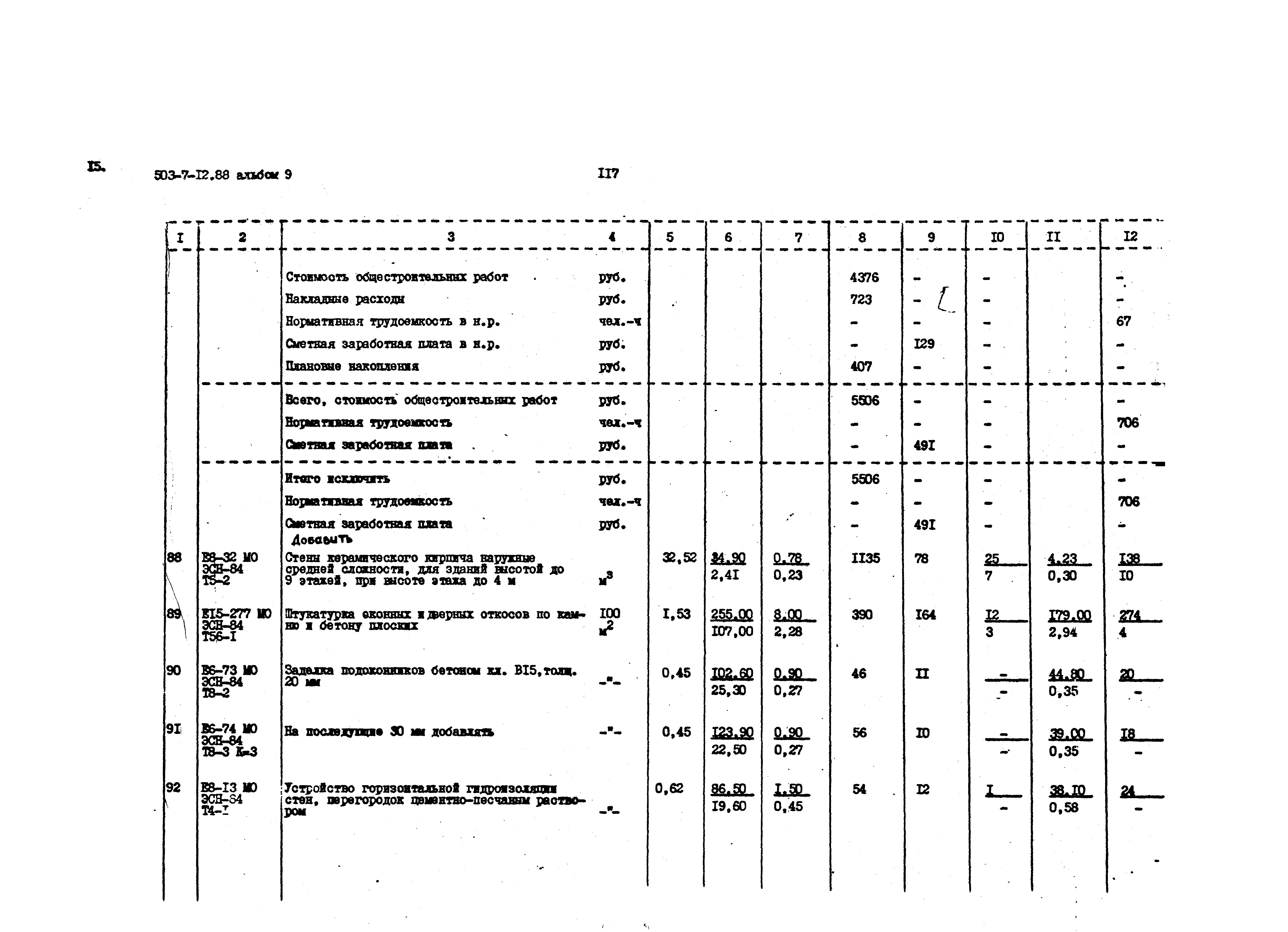 Типовой проект 503-7-12.88