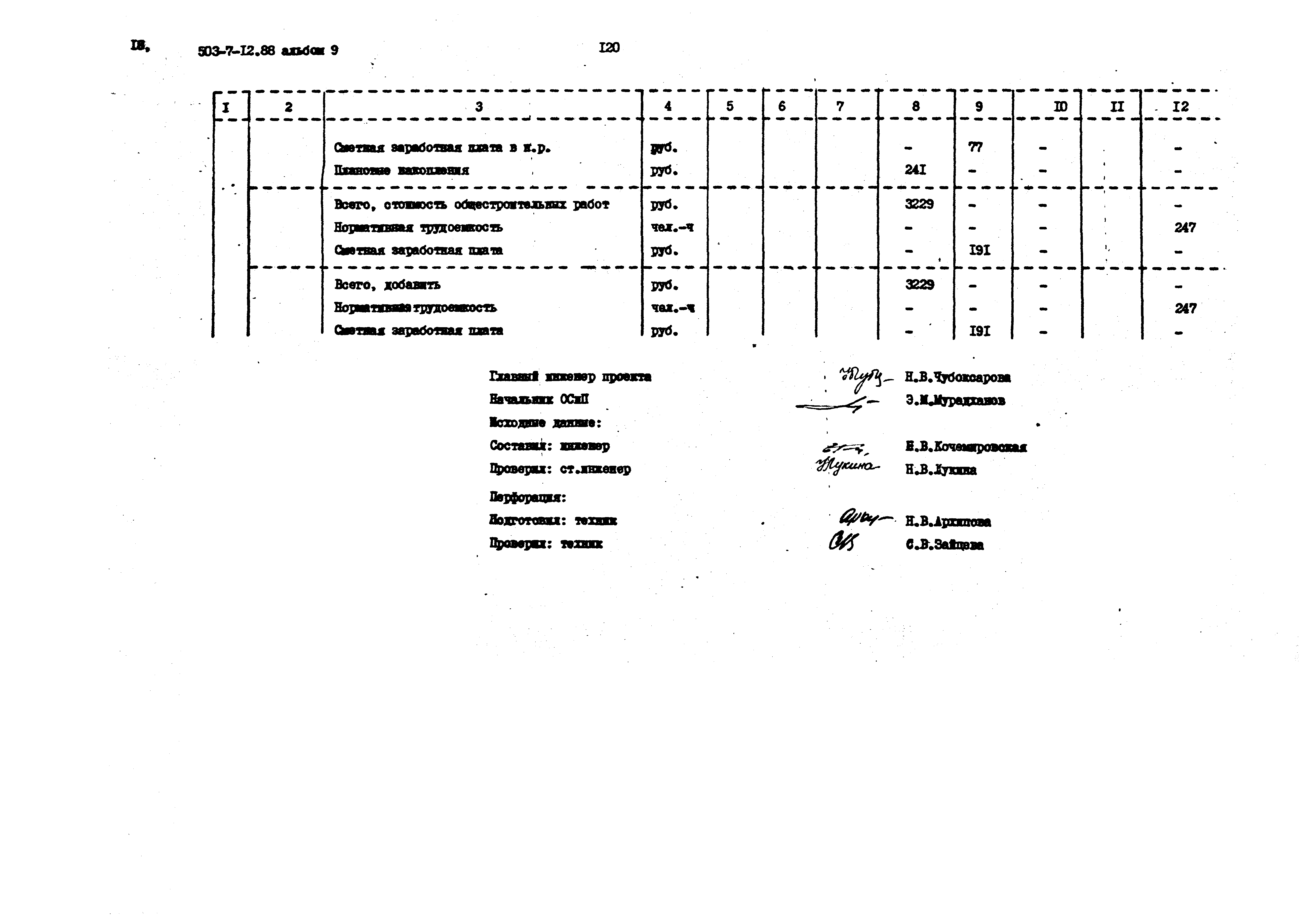 Типовой проект 503-7-12.88