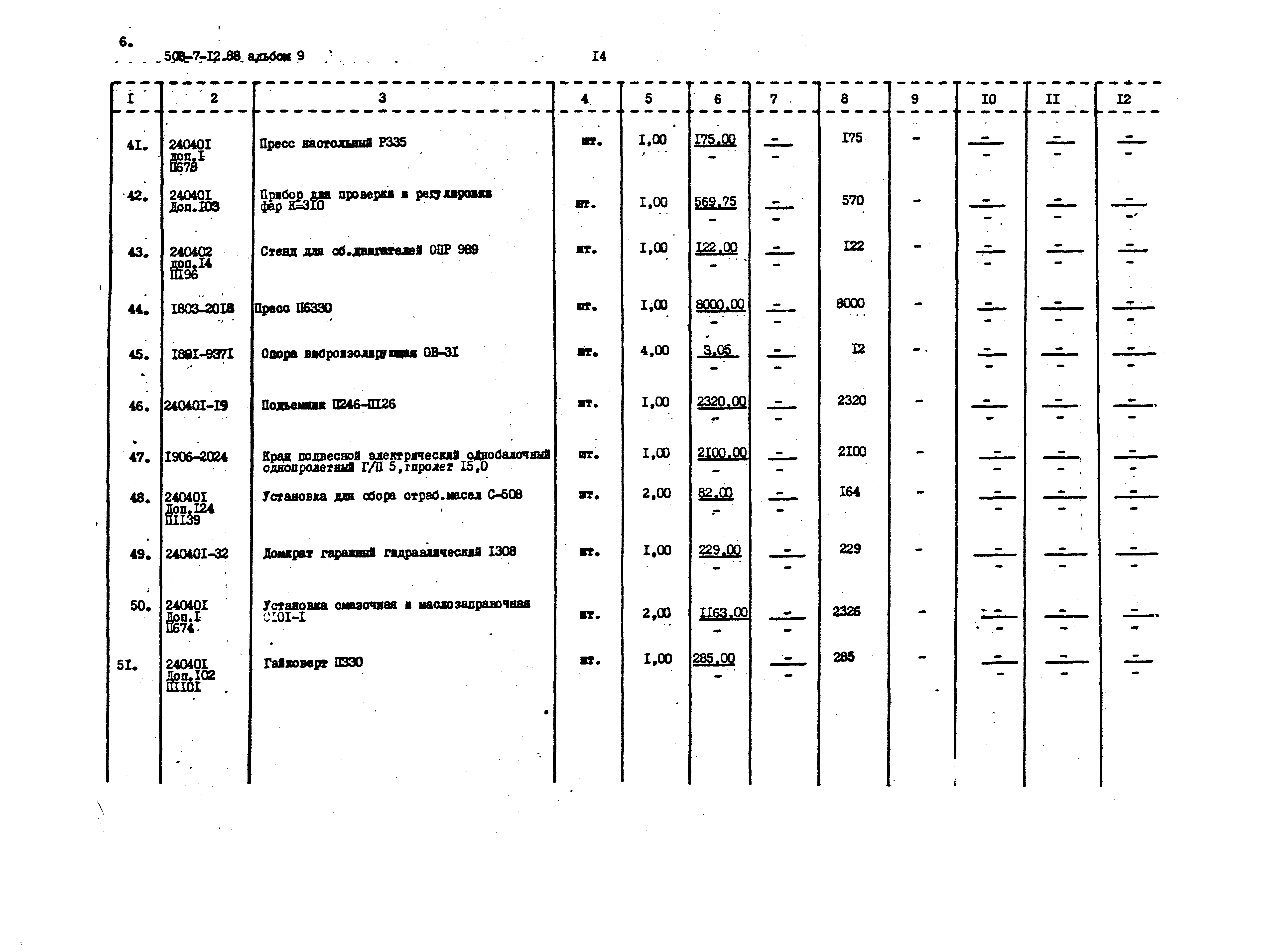 Типовой проект 503-7-12.88