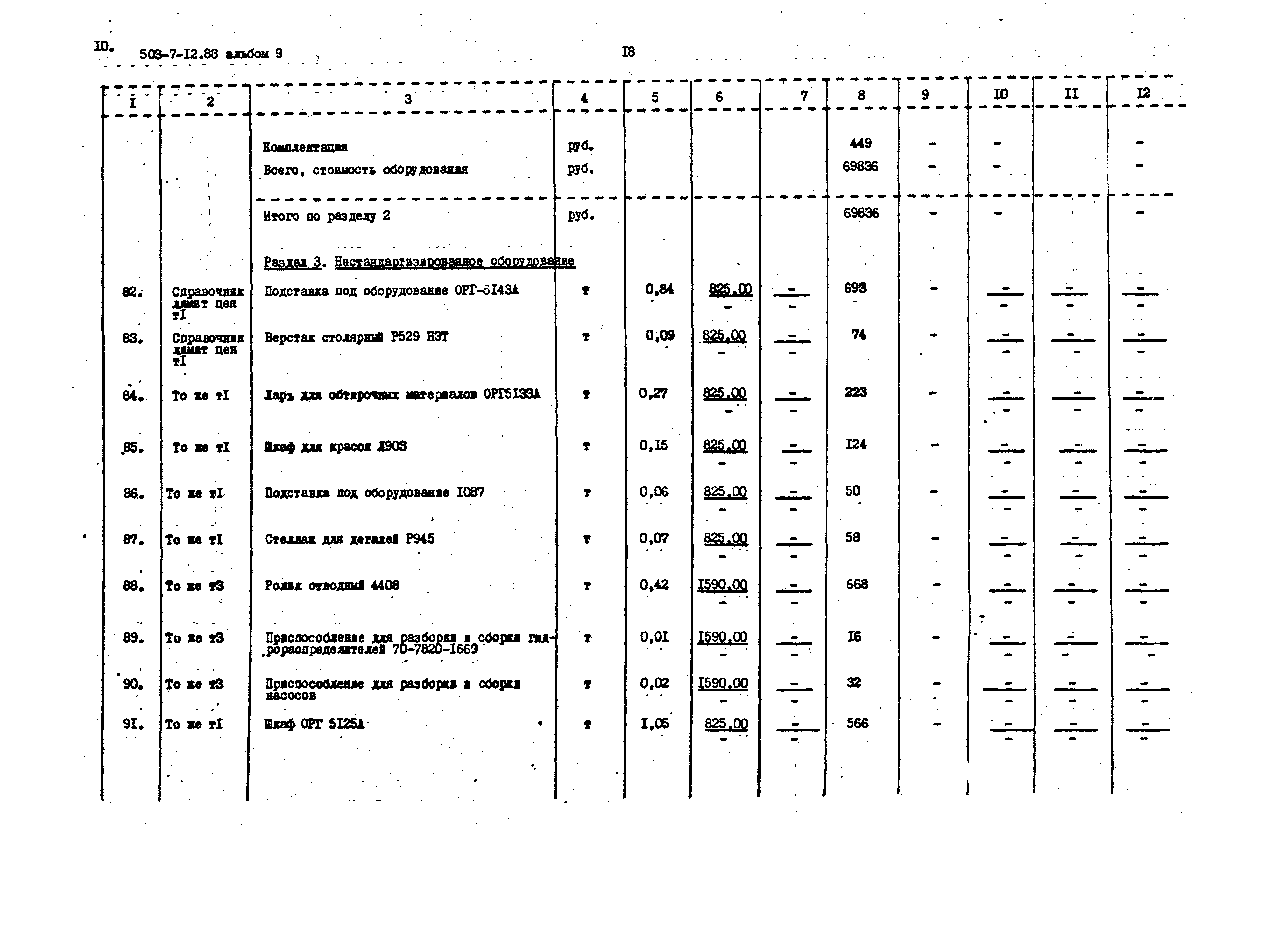 Типовой проект 503-7-12.88