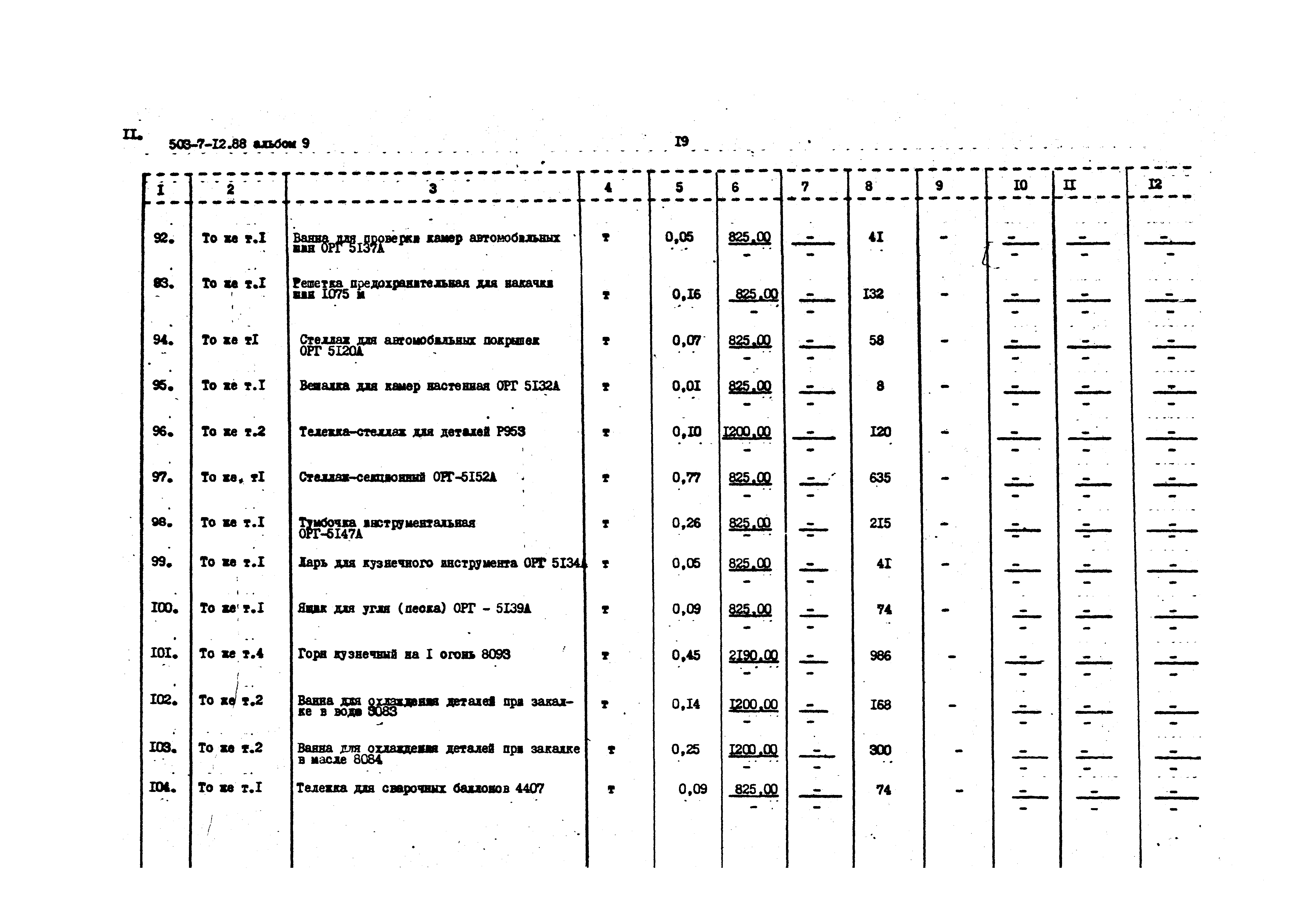 Типовой проект 503-7-12.88