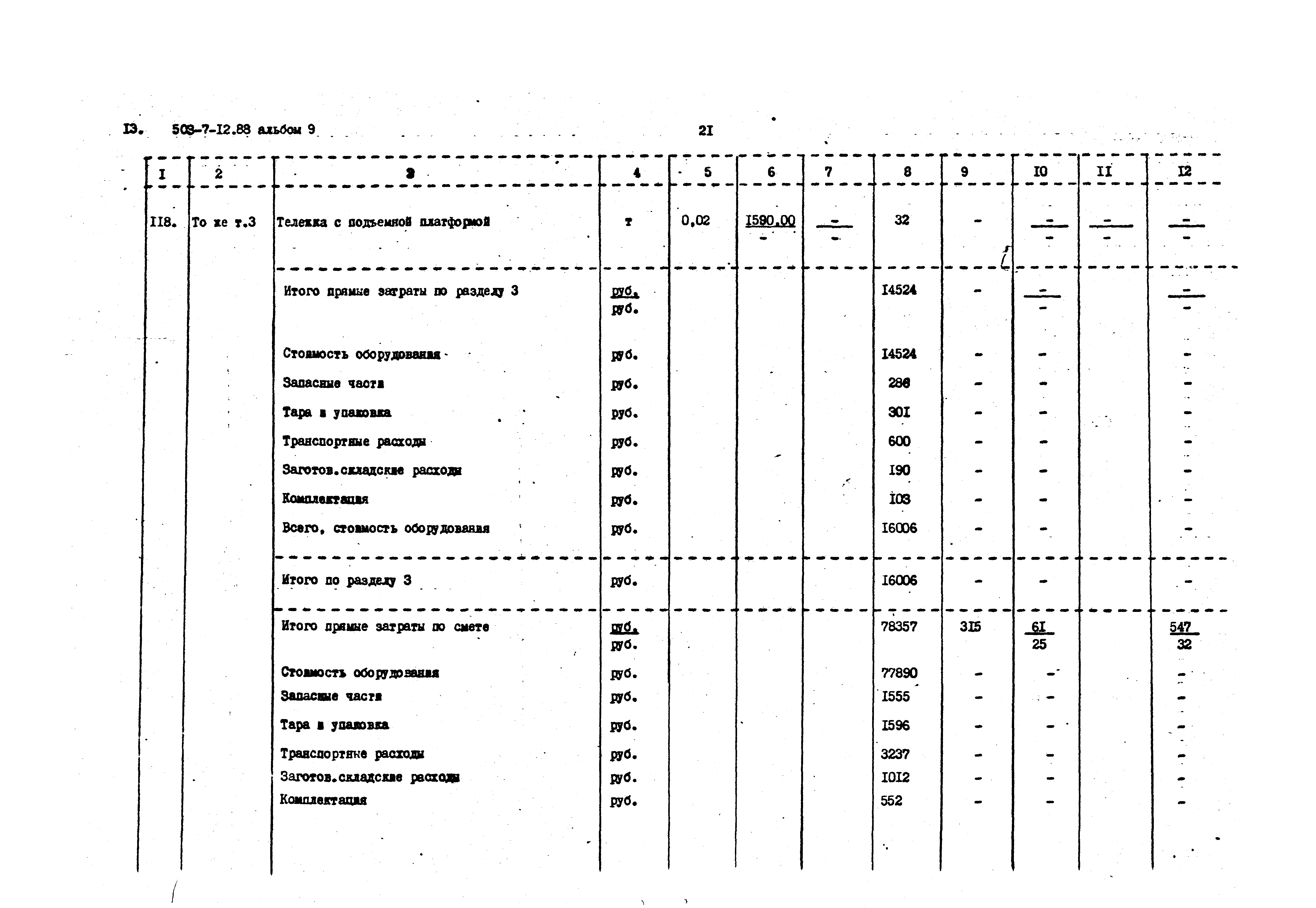 Типовой проект 503-7-12.88