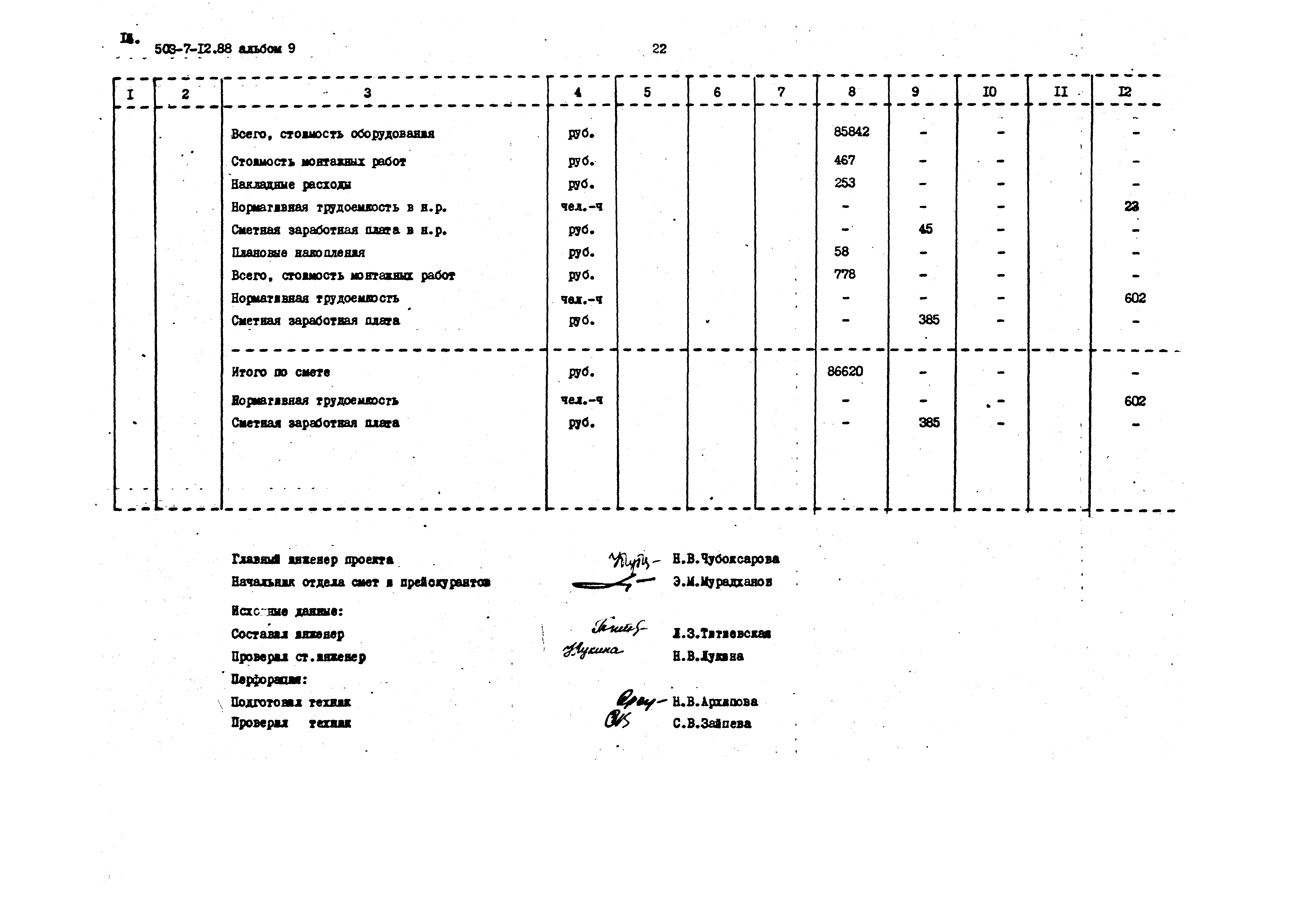 Типовой проект 503-7-12.88