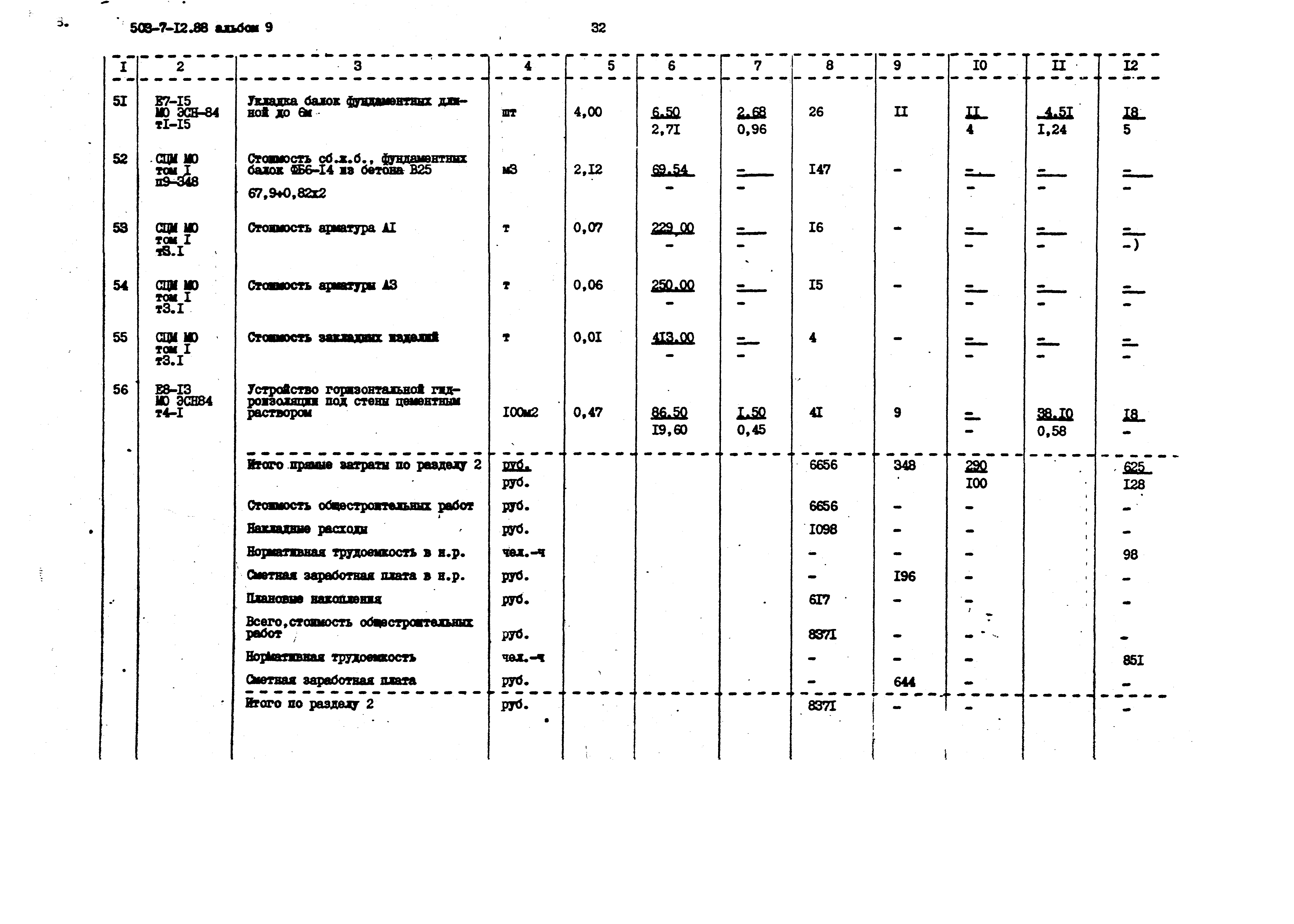Типовой проект 503-7-12.88