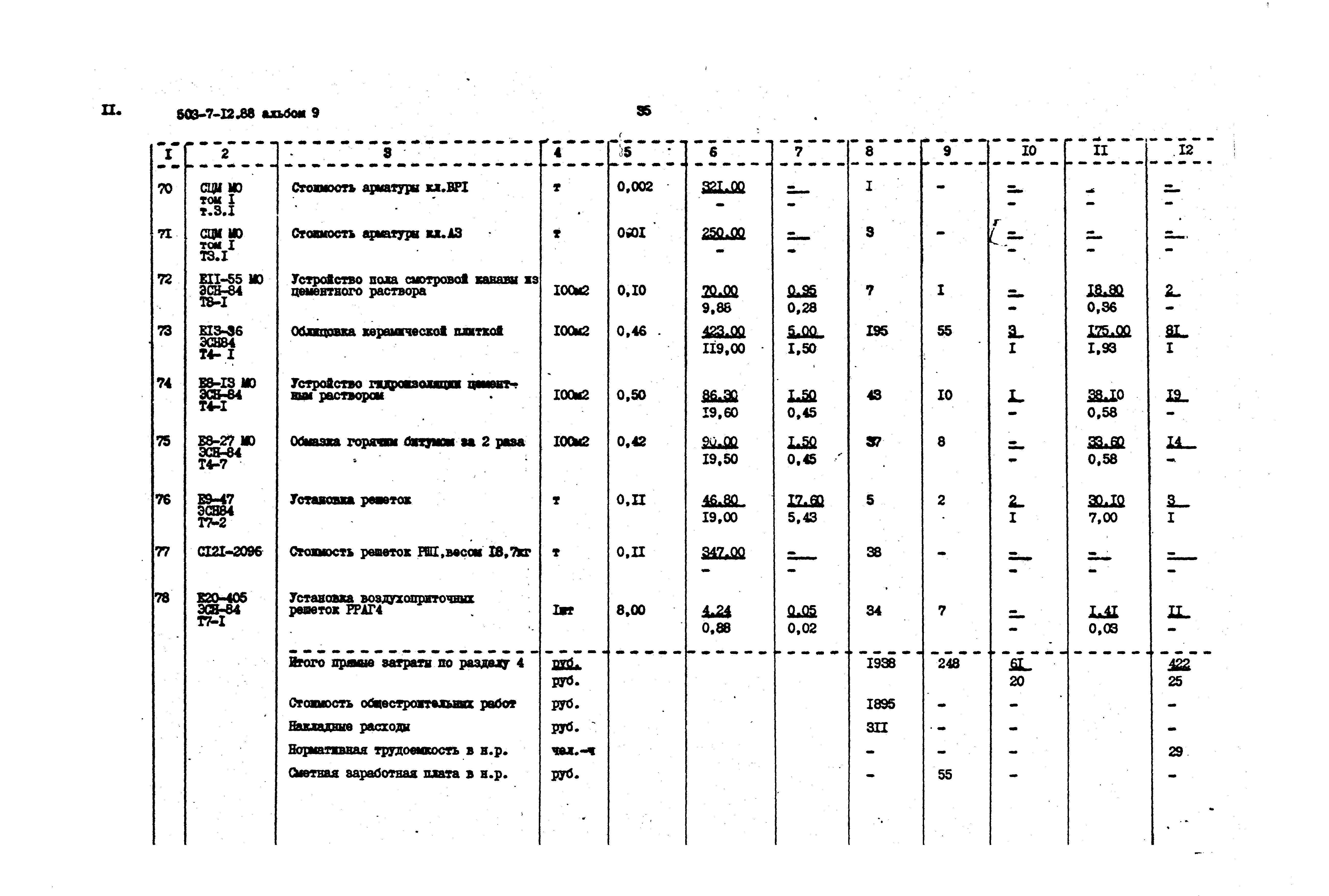 Типовой проект 503-7-12.88