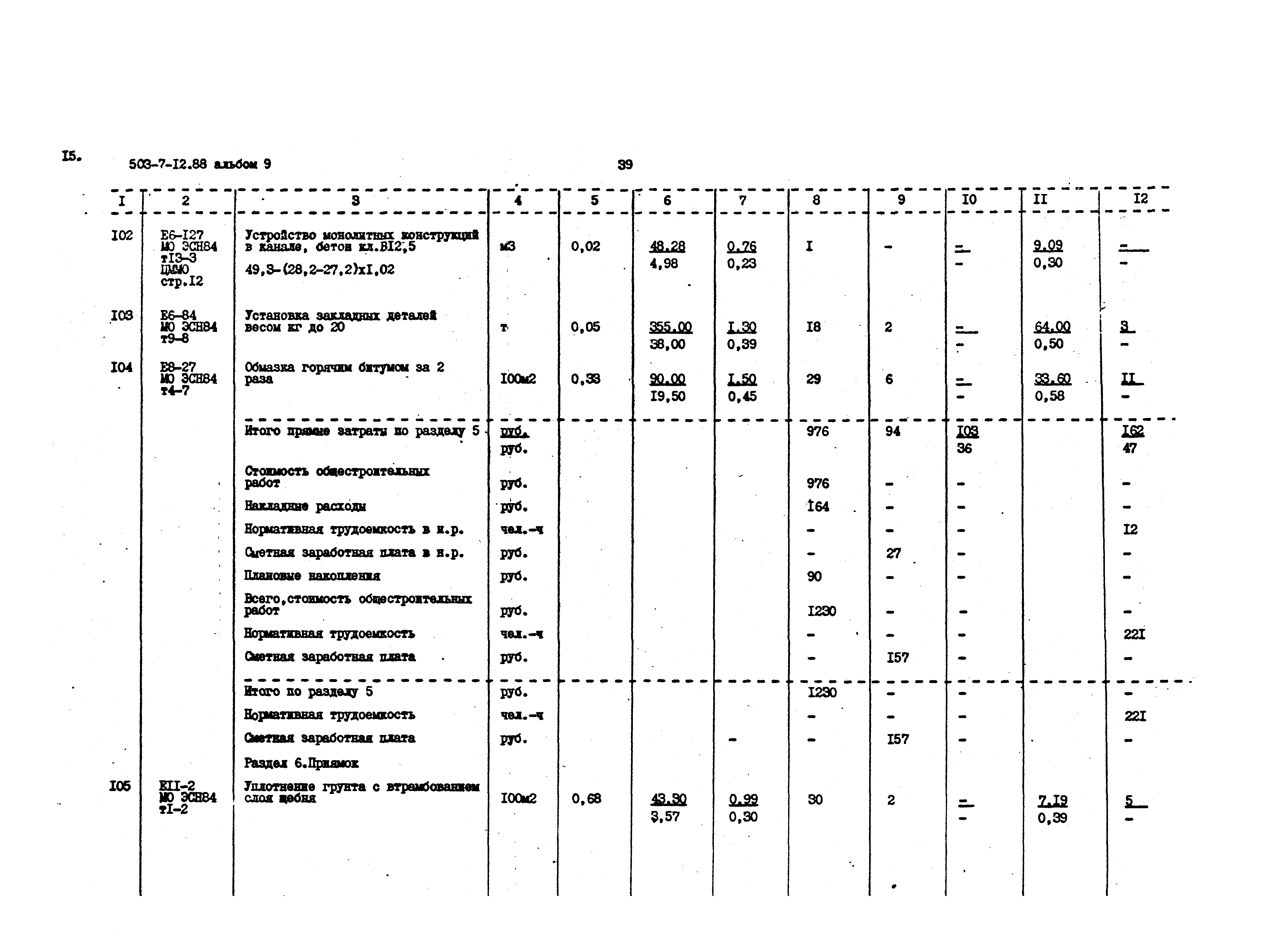 Типовой проект 503-7-12.88