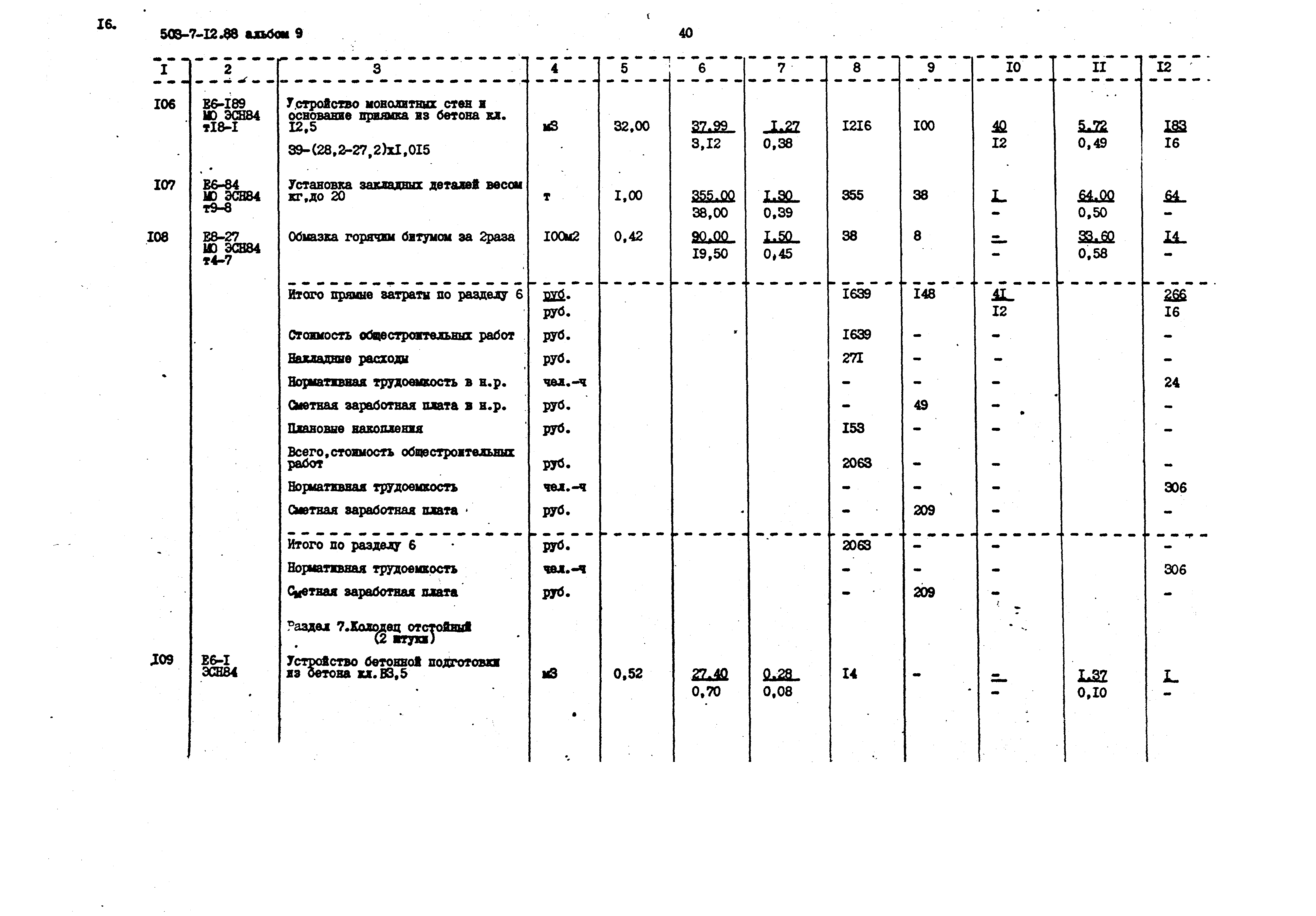 Типовой проект 503-7-12.88