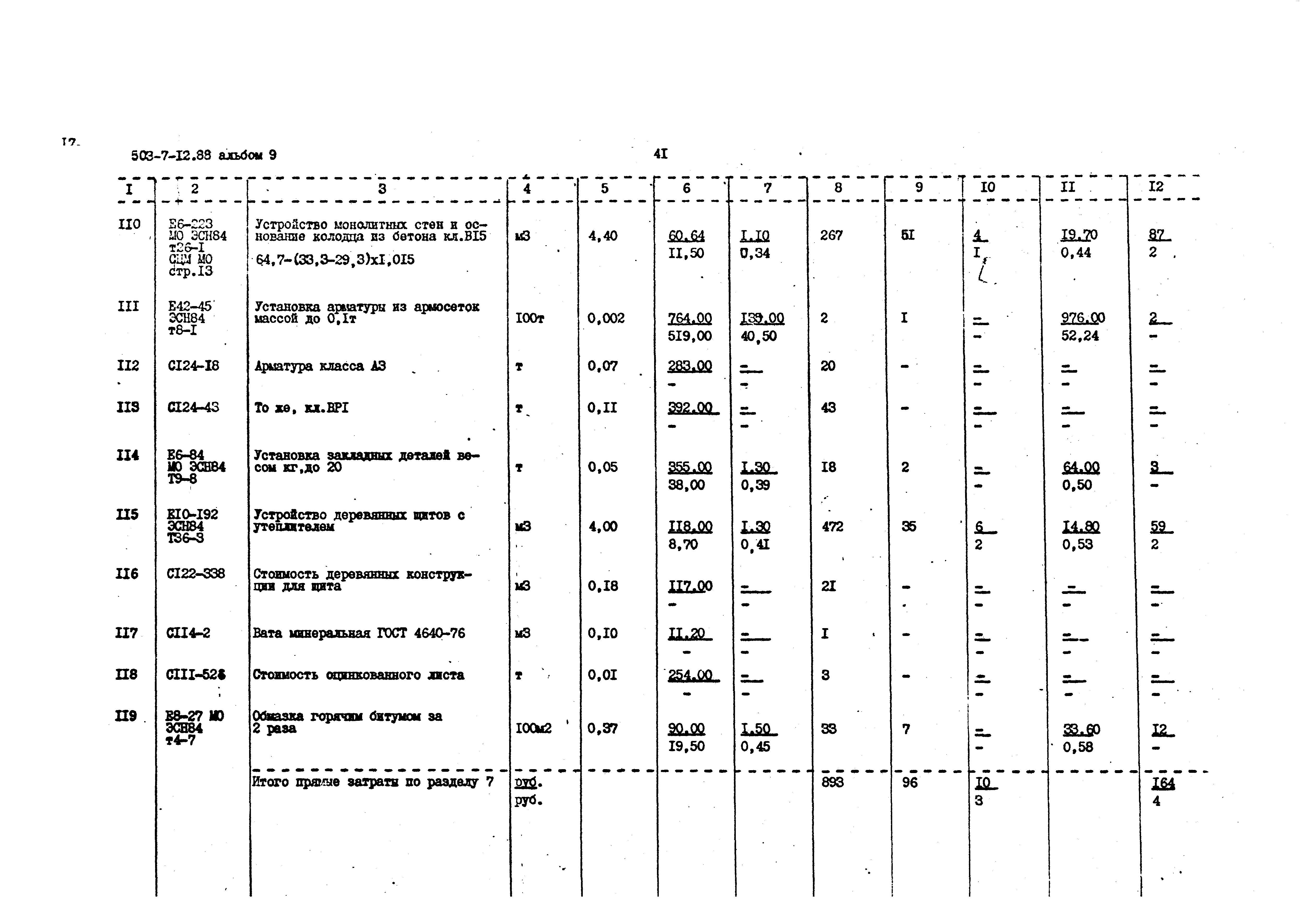 Типовой проект 503-7-12.88
