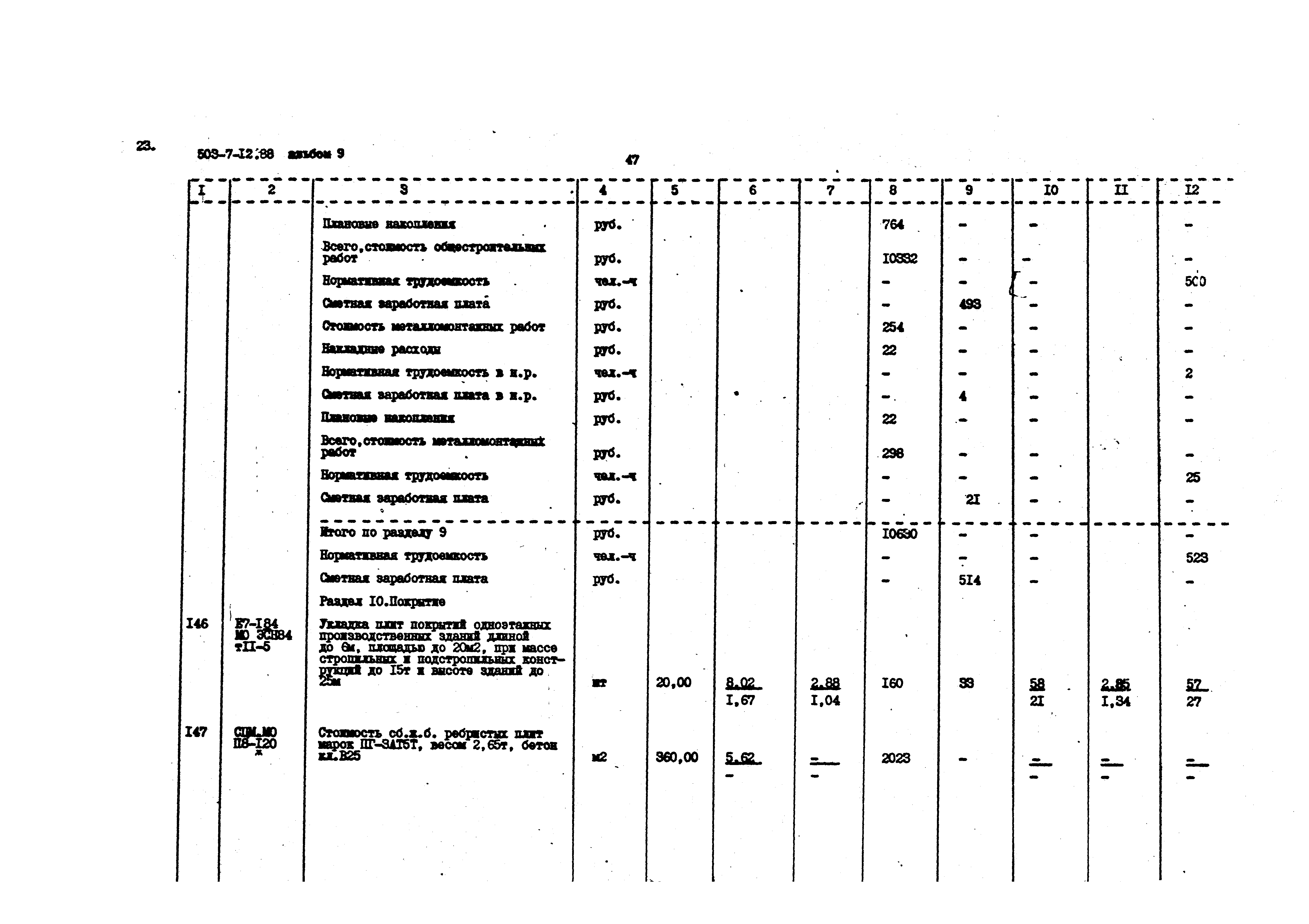 Типовой проект 503-7-12.88