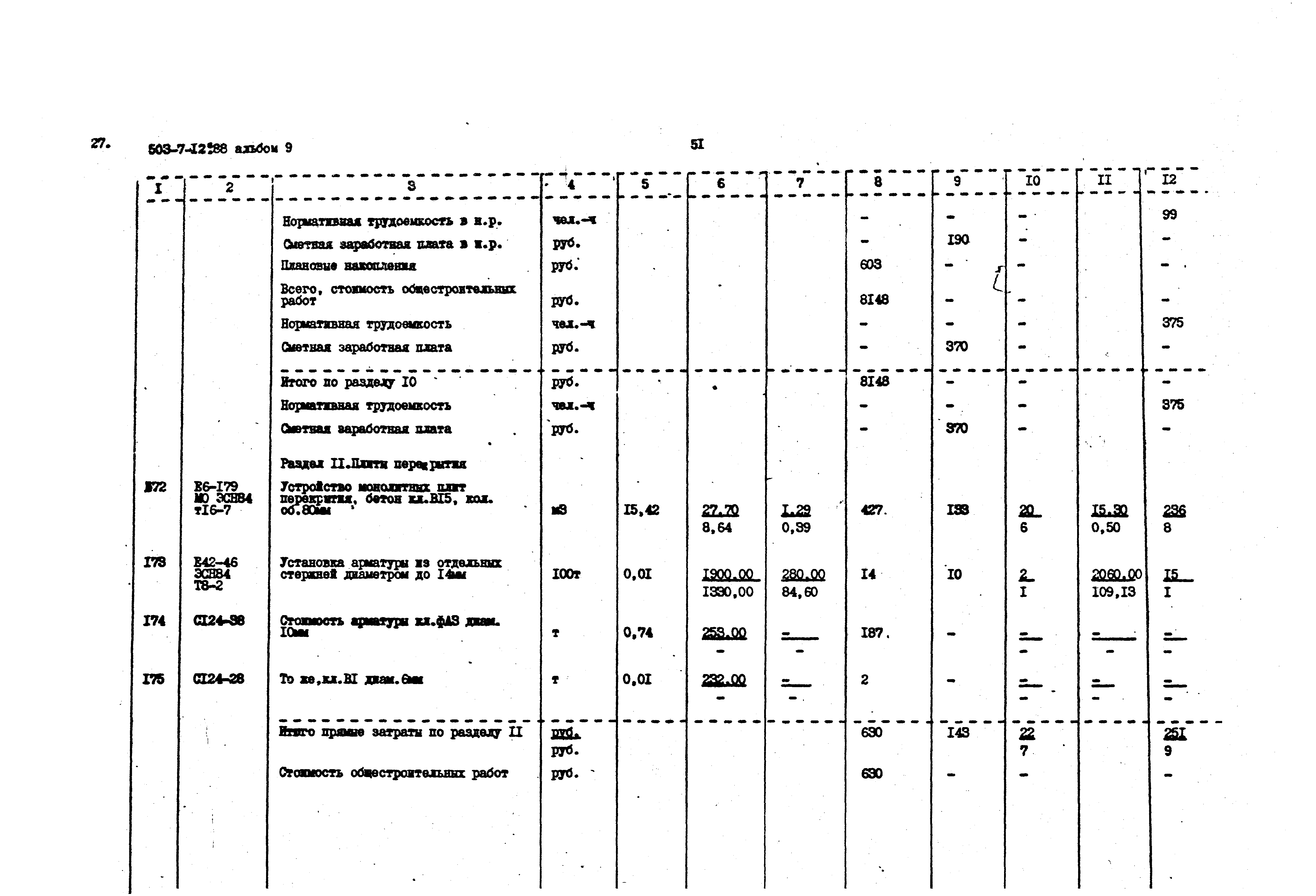Типовой проект 503-7-12.88