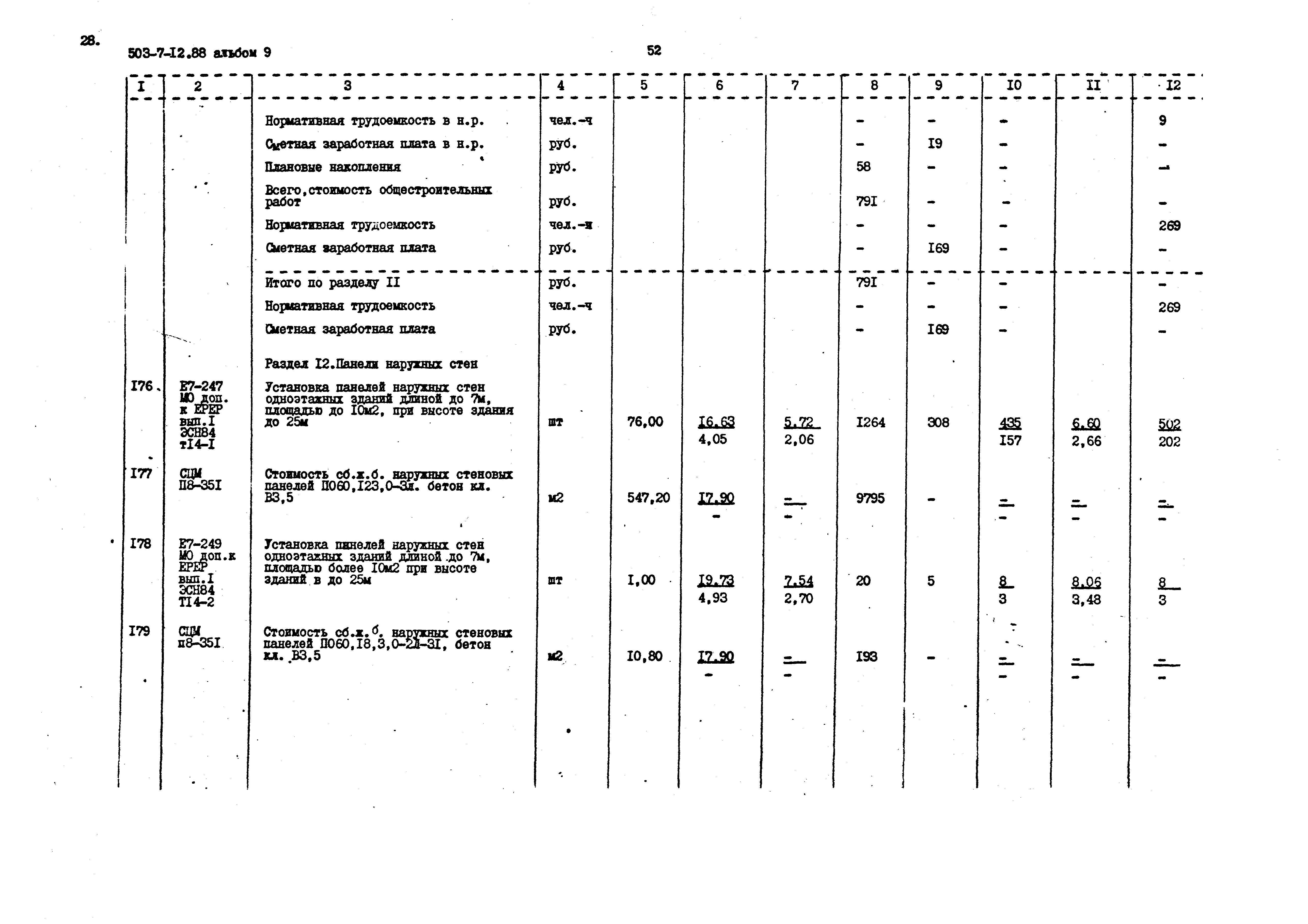 Типовой проект 503-7-12.88