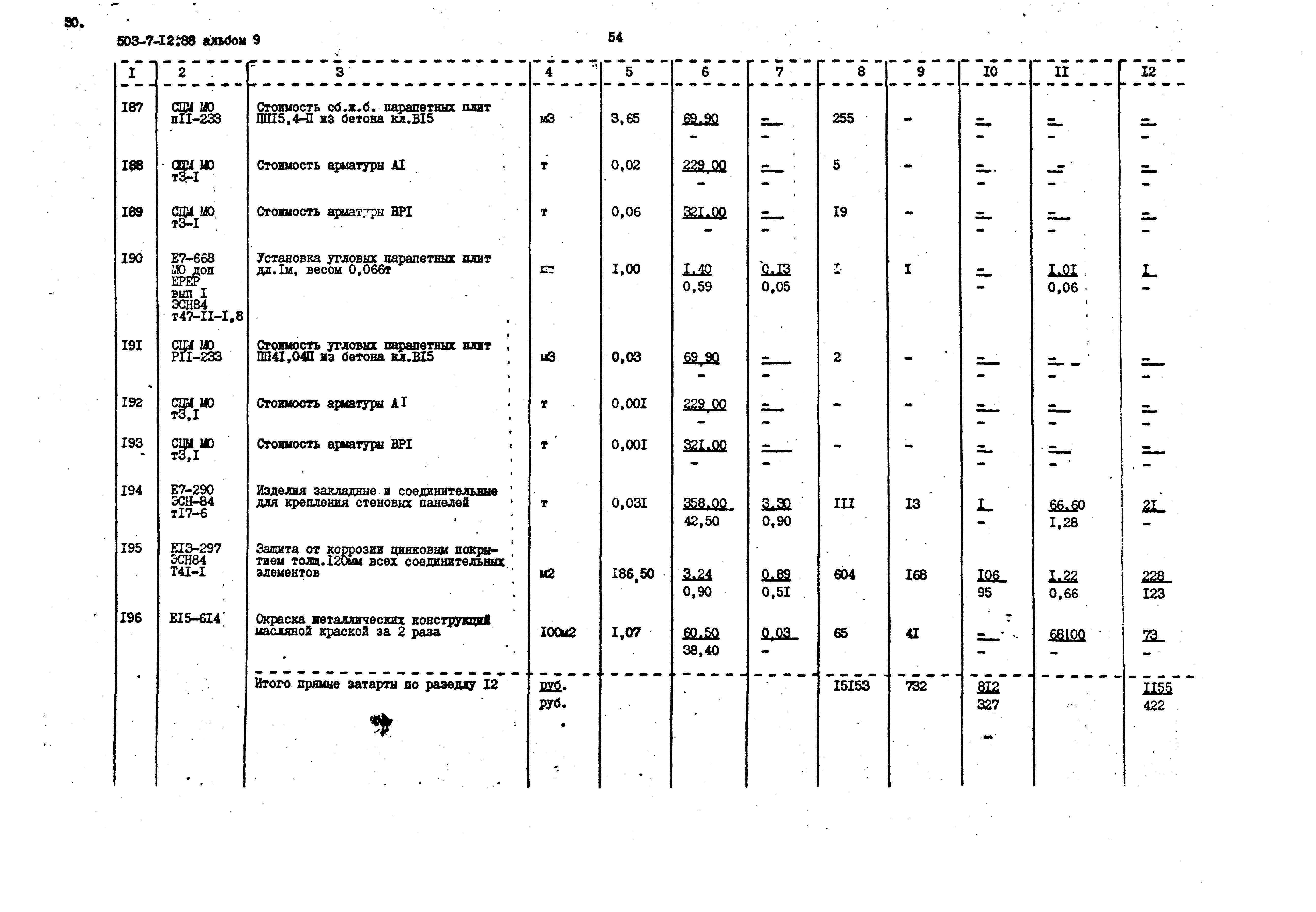 Типовой проект 503-7-12.88