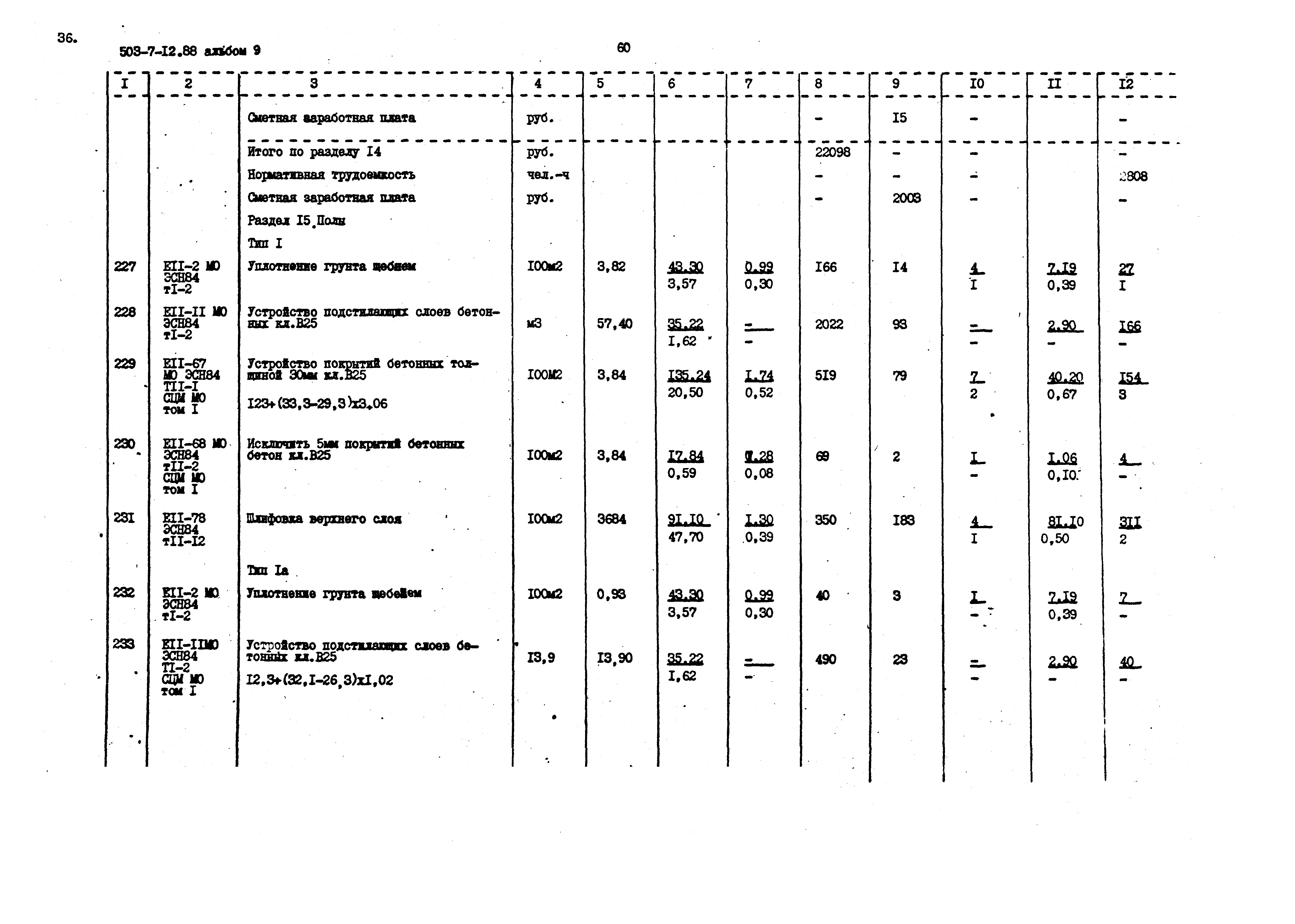 Типовой проект 503-7-12.88