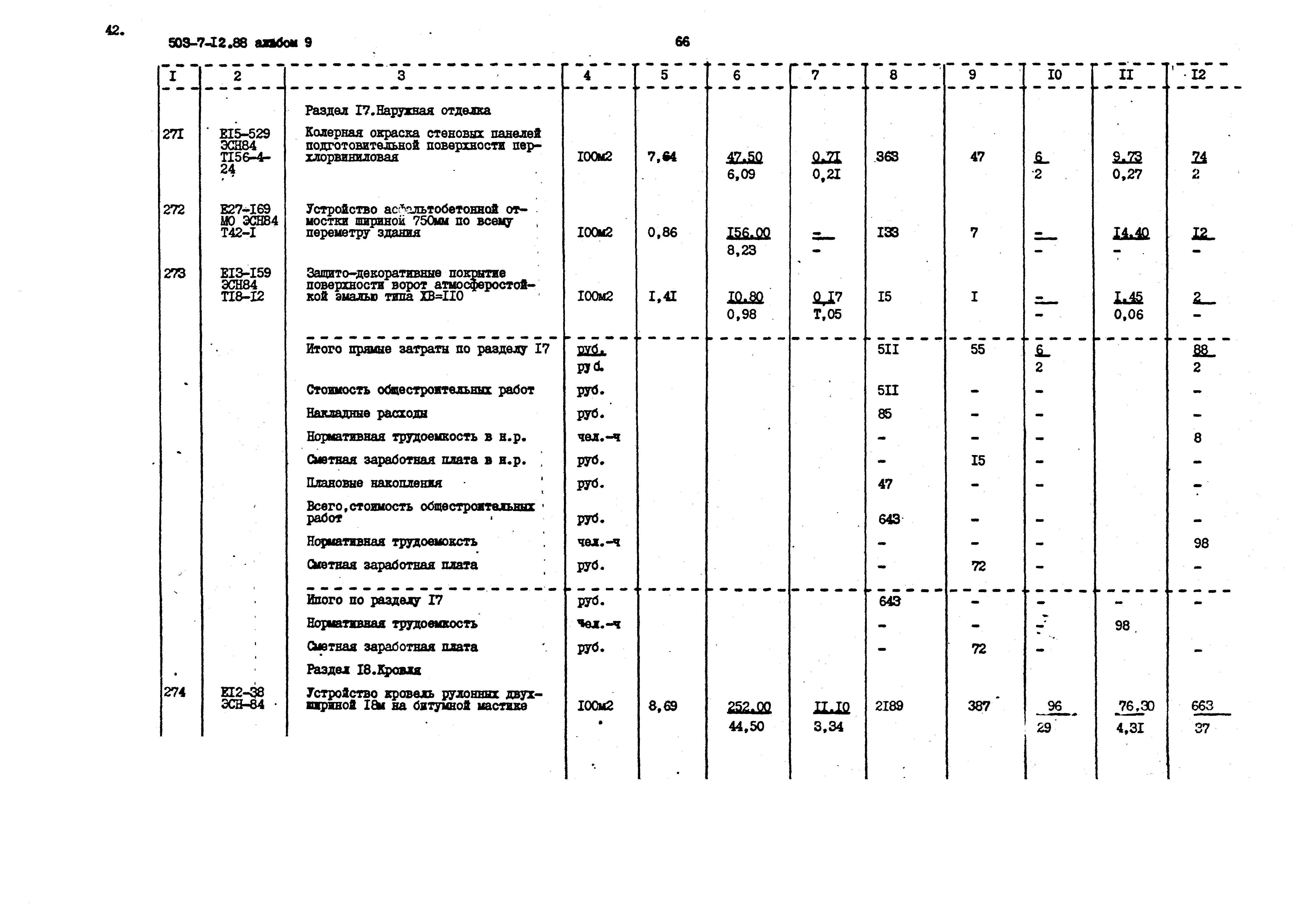 Типовой проект 503-7-12.88