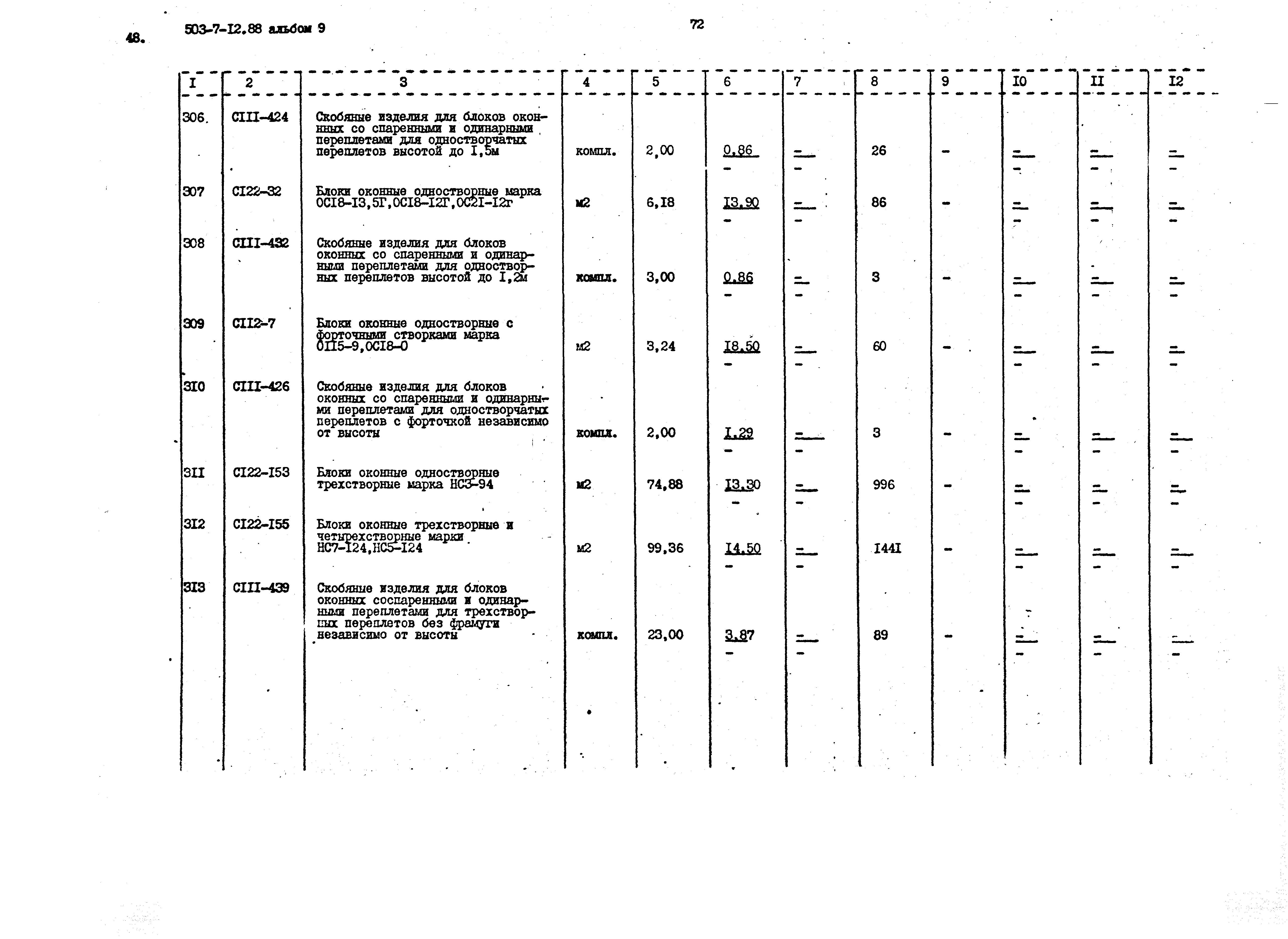 Типовой проект 503-7-12.88