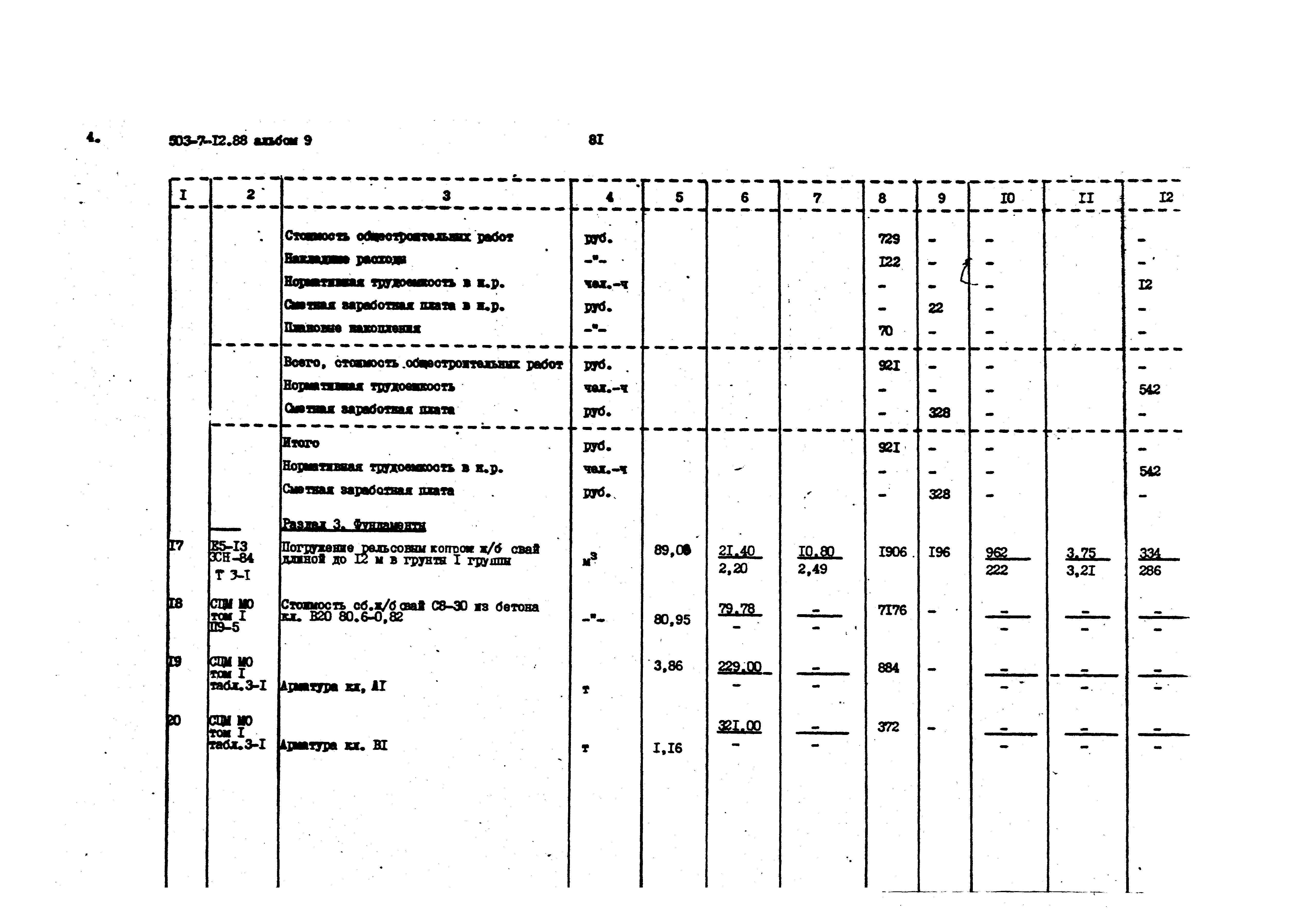 Типовой проект 503-7-12.88