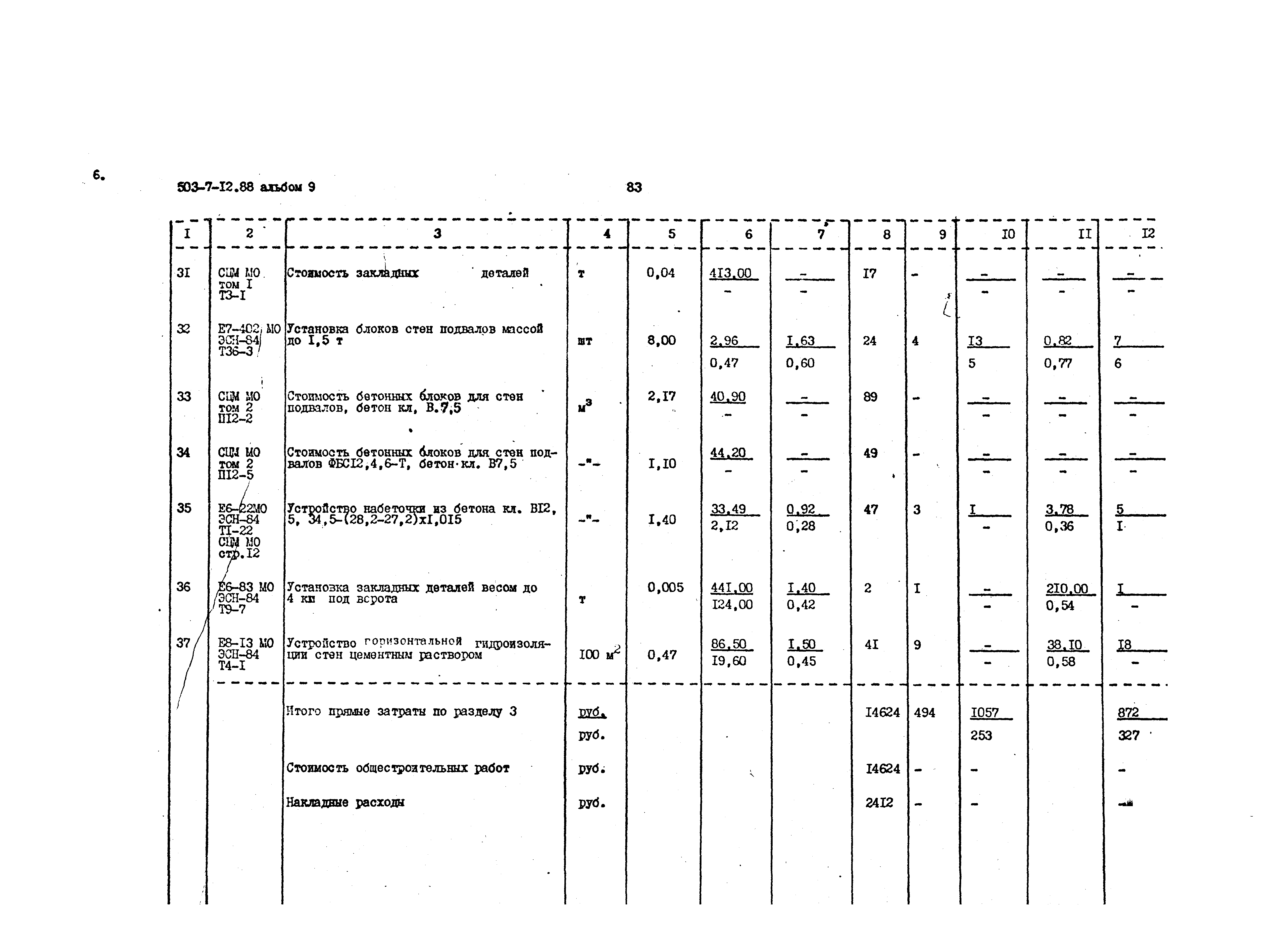 Типовой проект 503-7-12.88