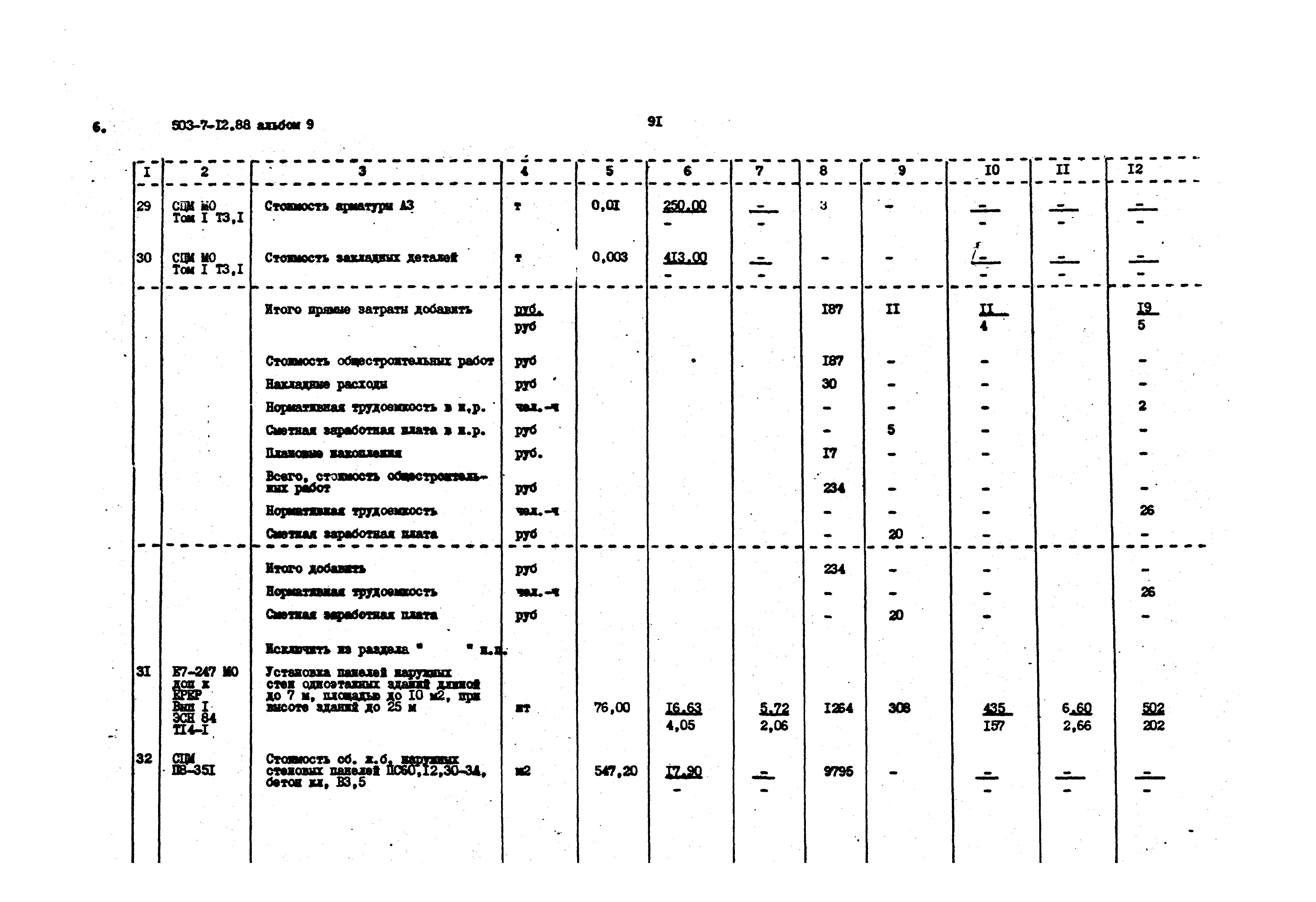 Типовой проект 503-7-12.88