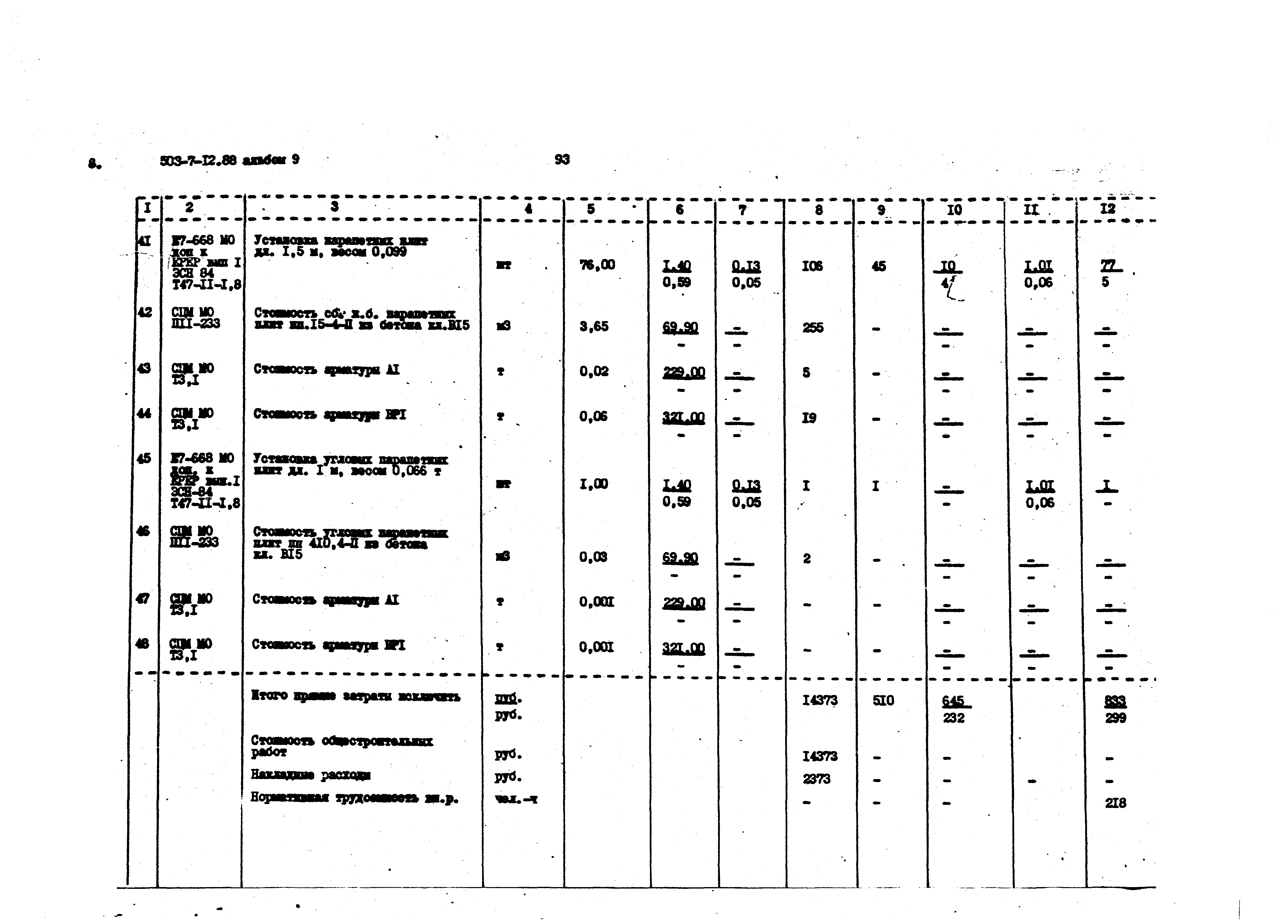 Типовой проект 503-7-12.88