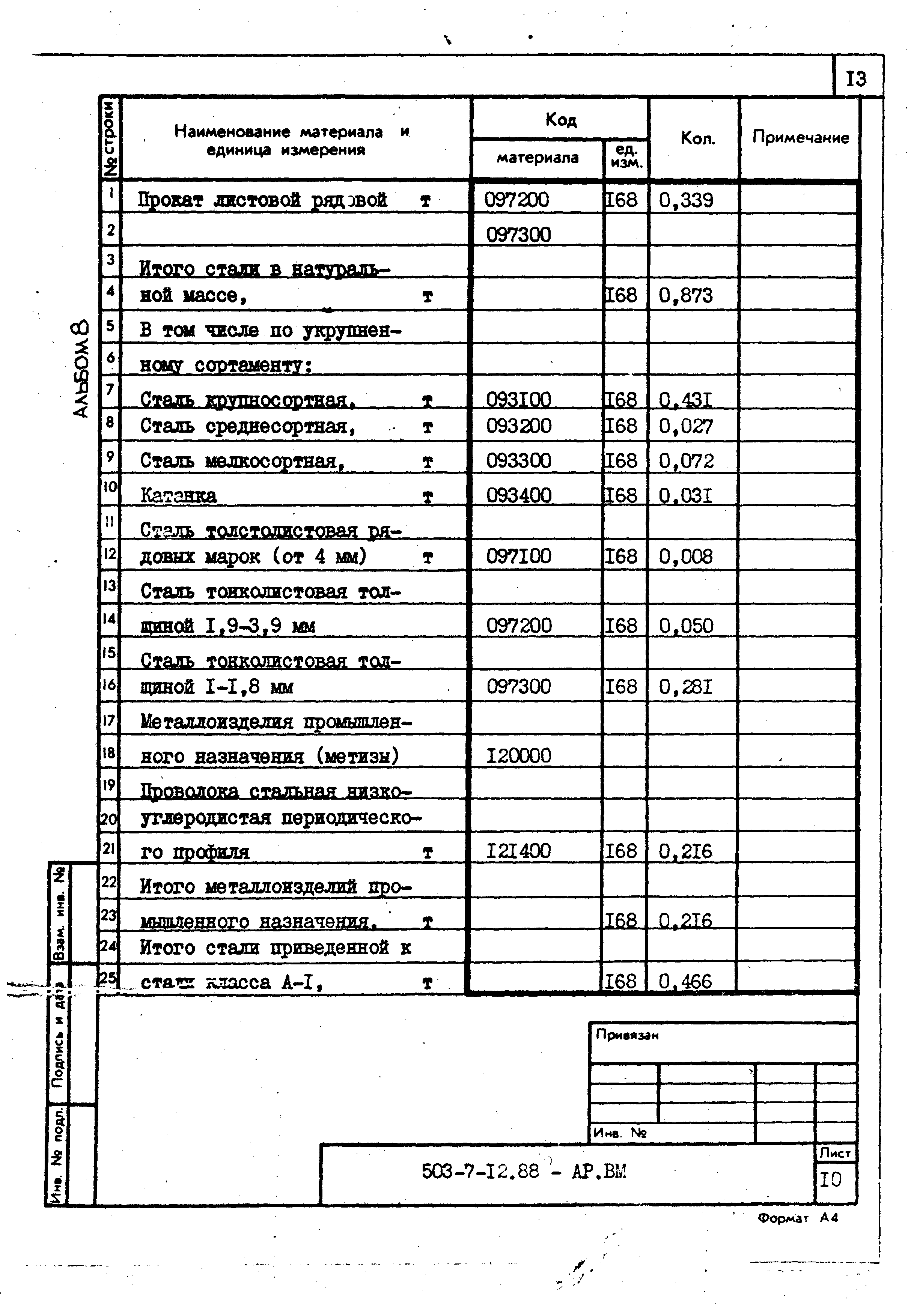 Типовой проект 503-7-12.88