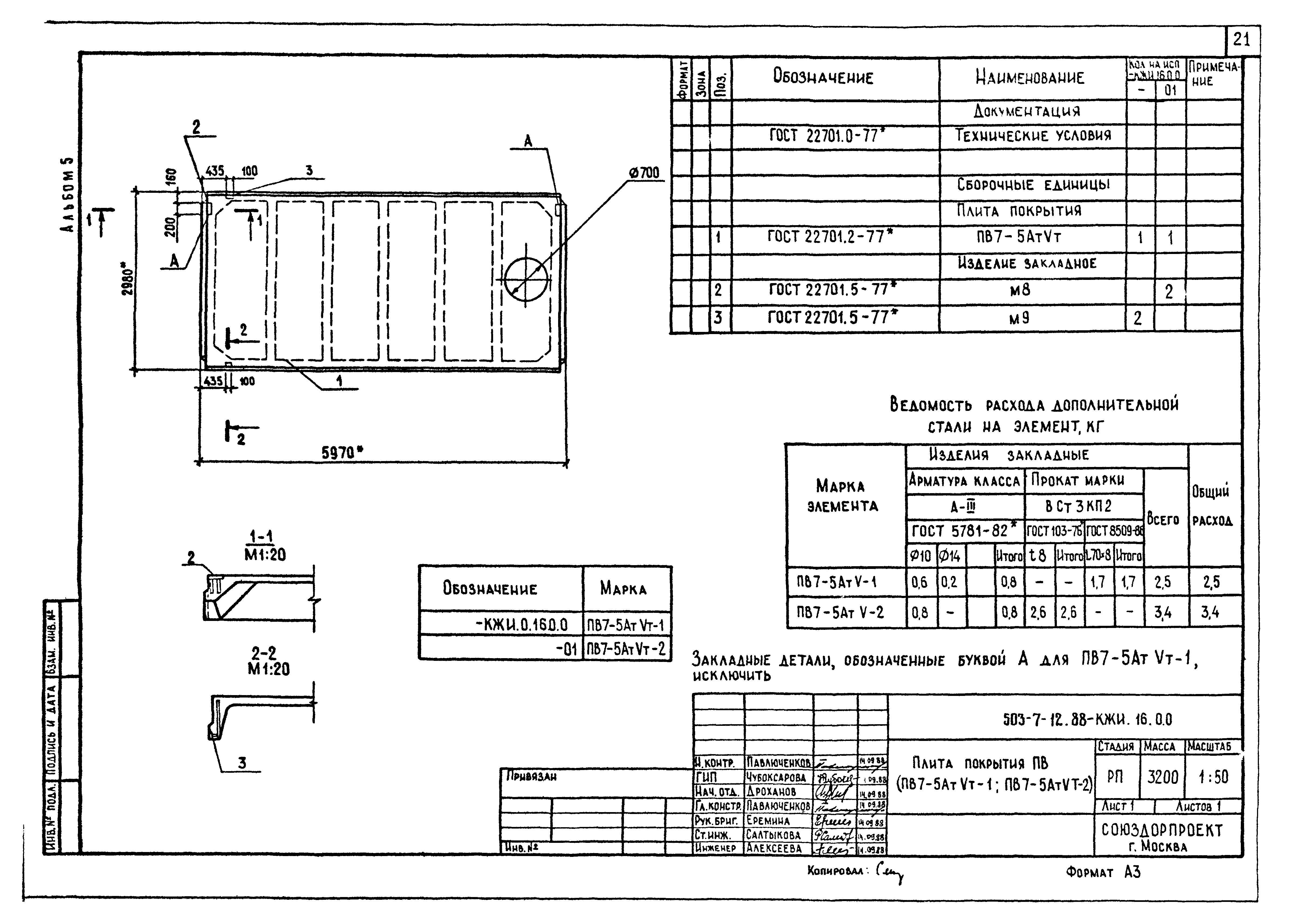 Типовой проект 503-7-12.88