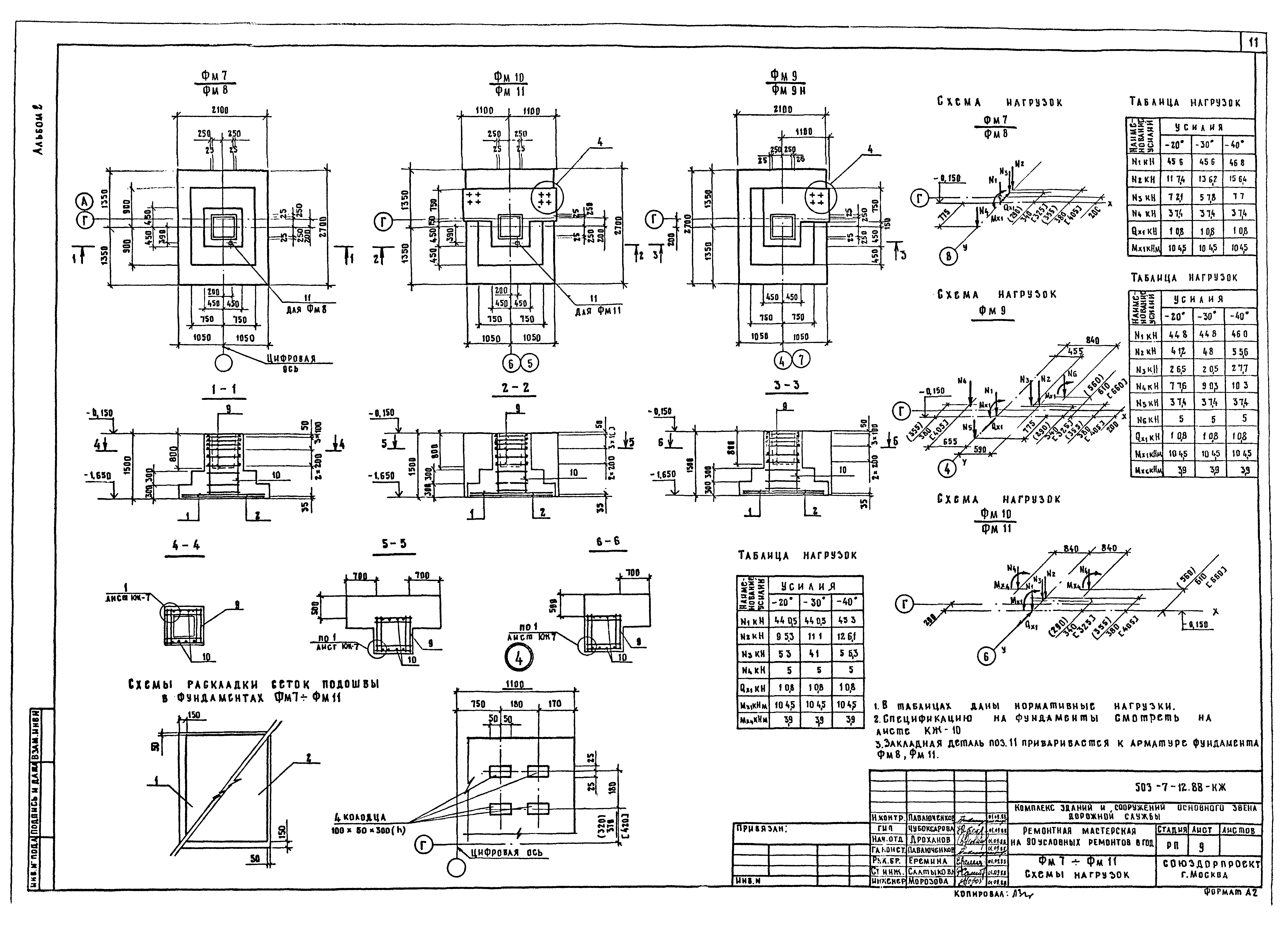 Типовой проект 503-7-12.88