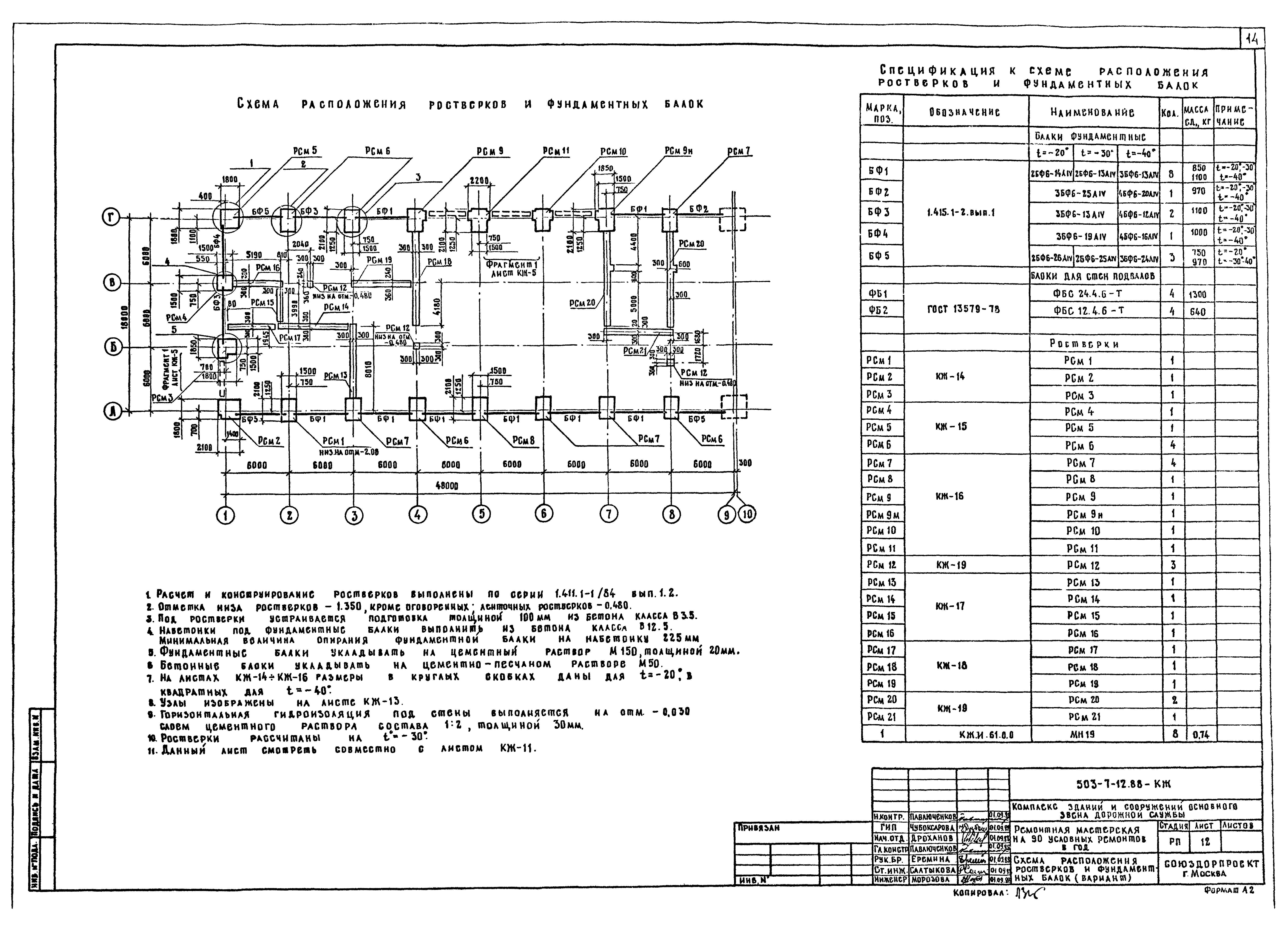 Типовой проект 503-7-12.88