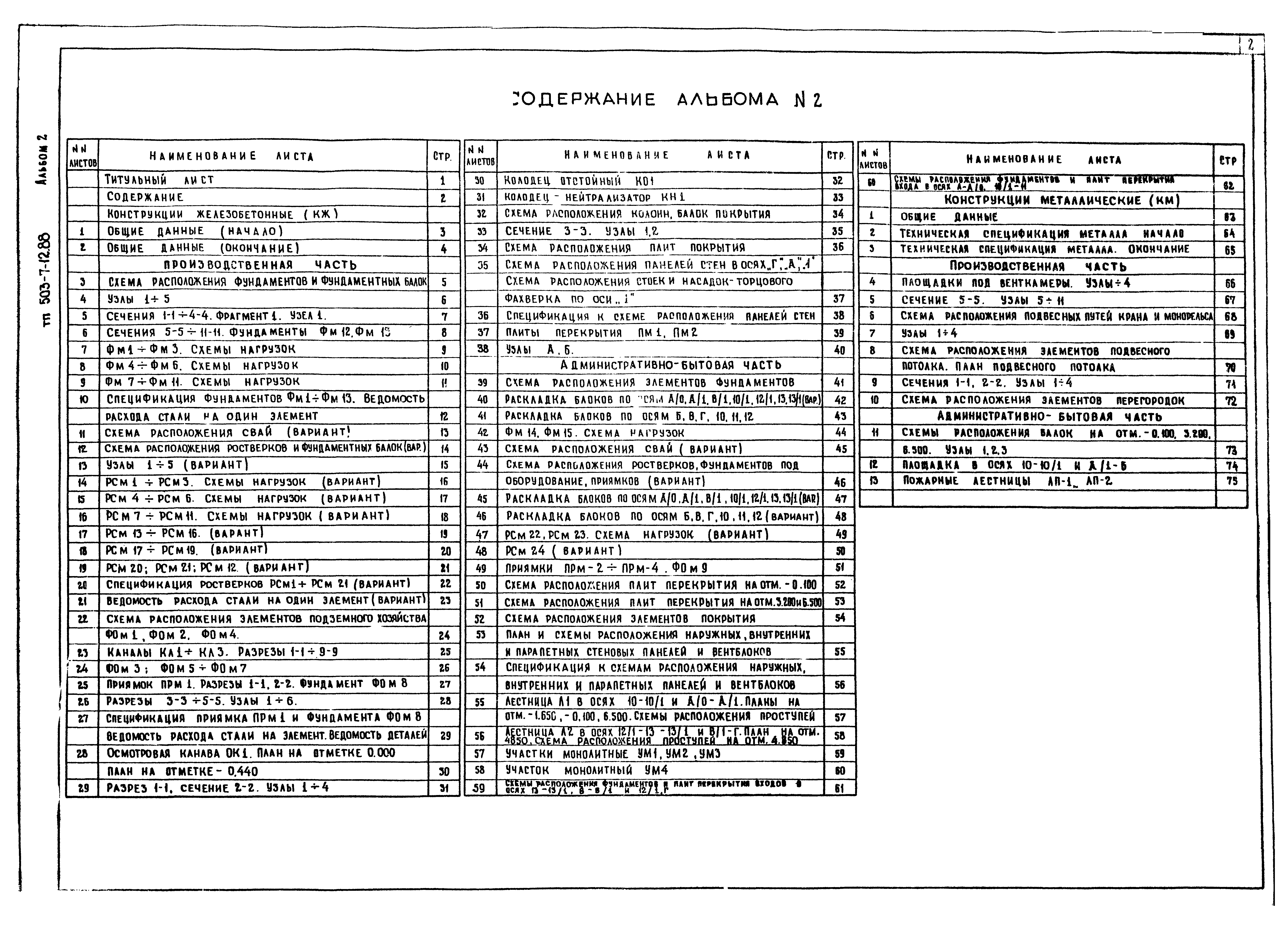 Типовой проект 503-7-12.88