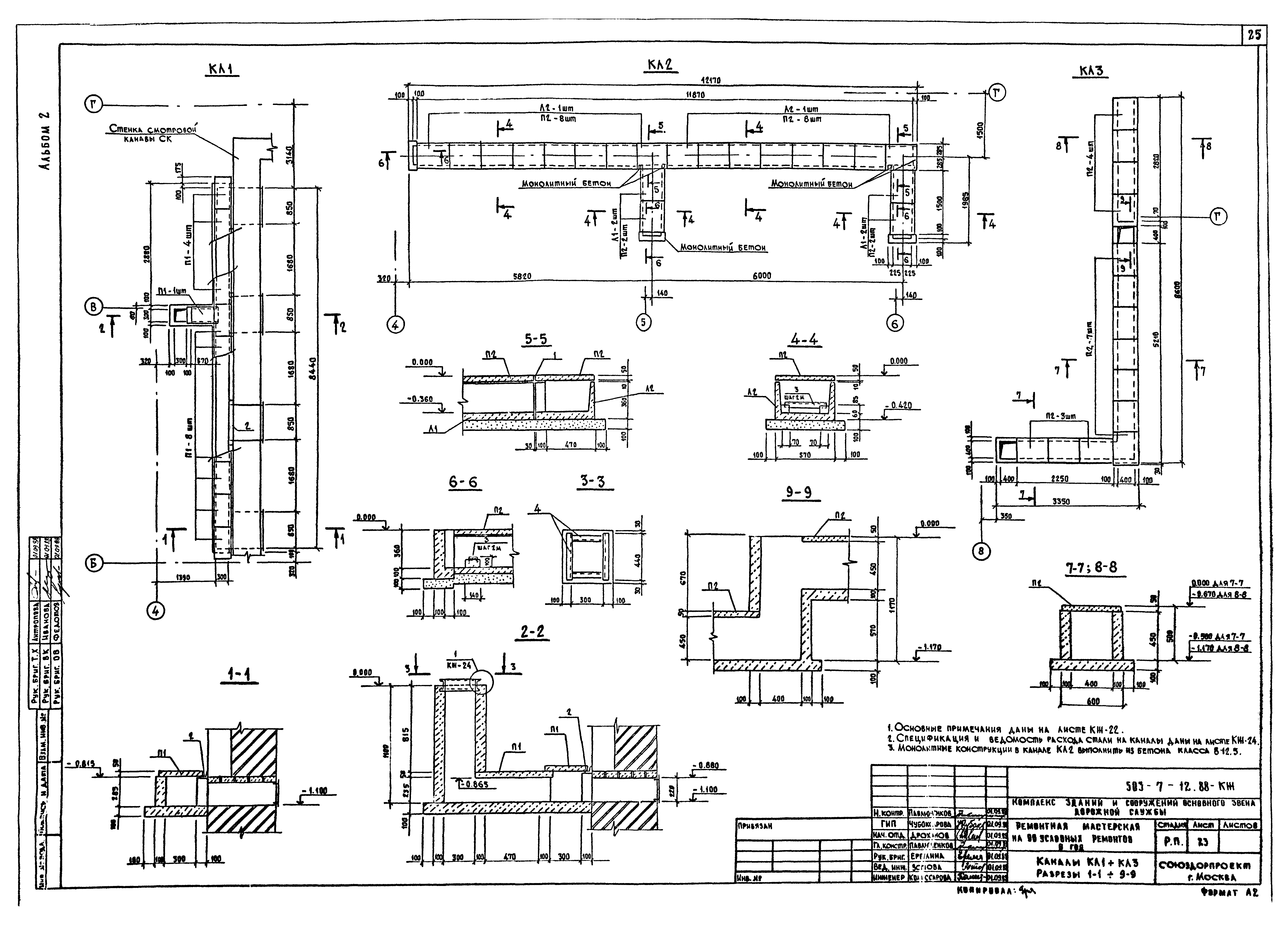 Типовой проект 503-7-12.88