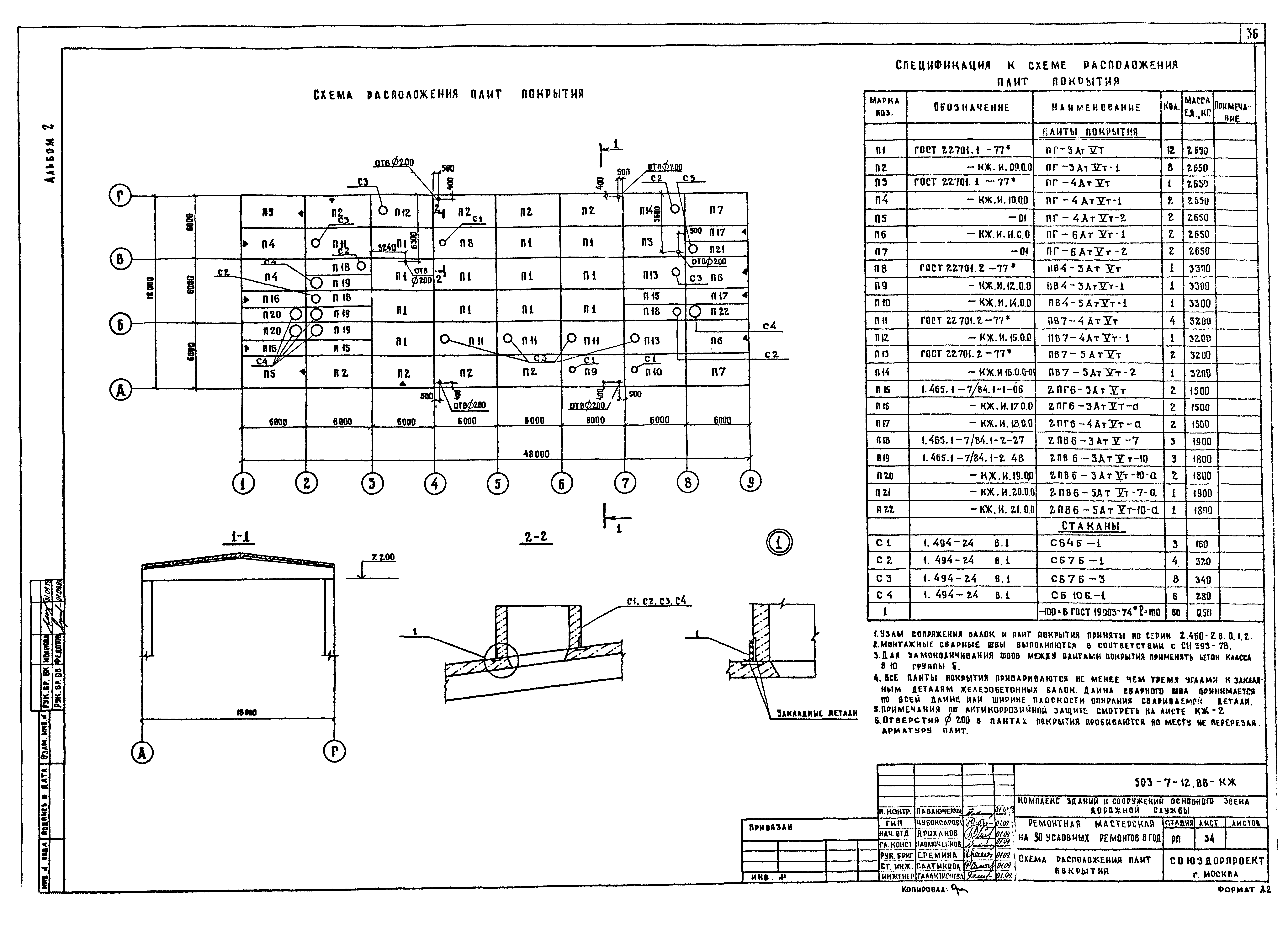 Типовой проект 503-7-12.88