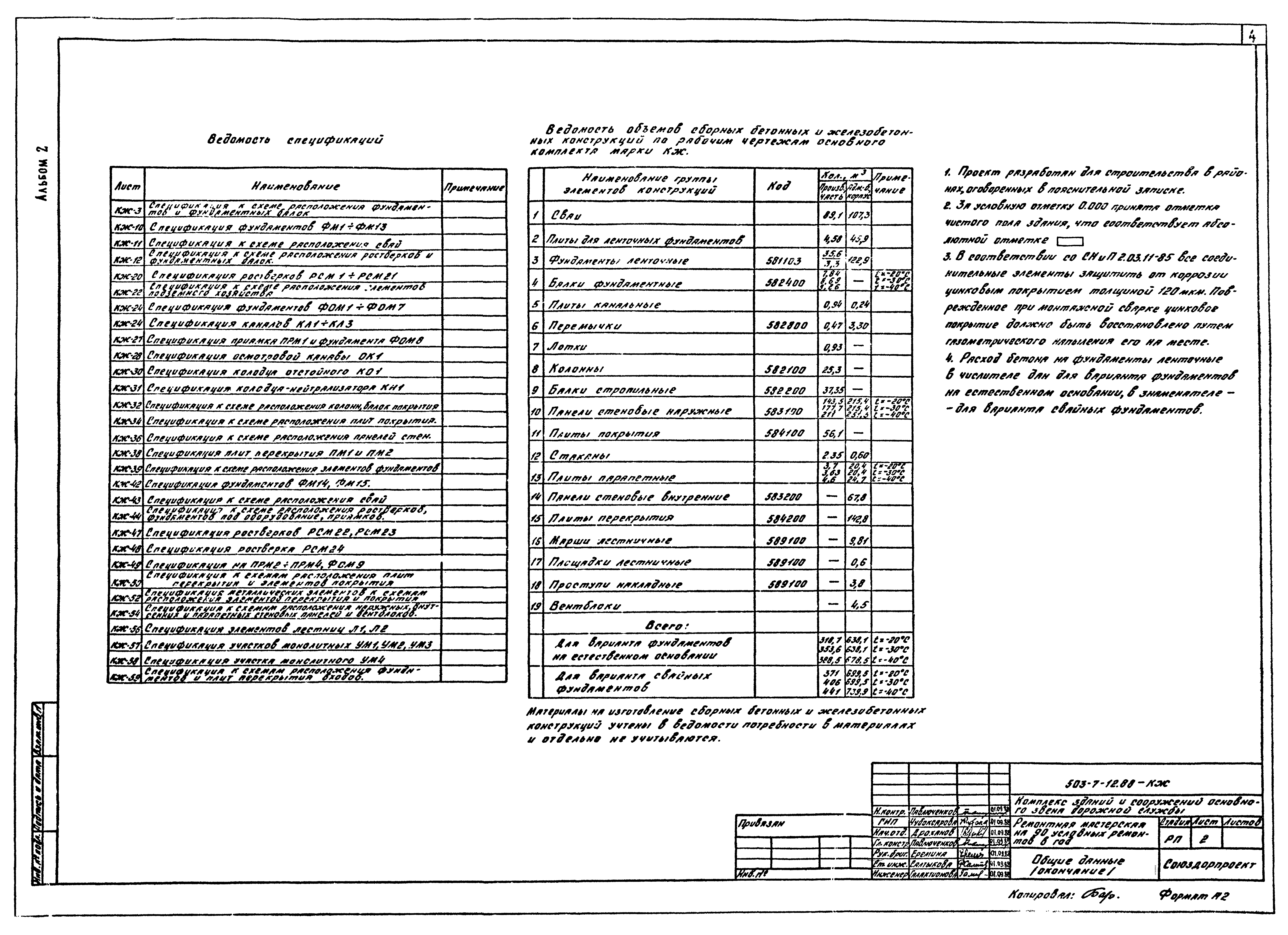 Типовой проект 503-7-12.88