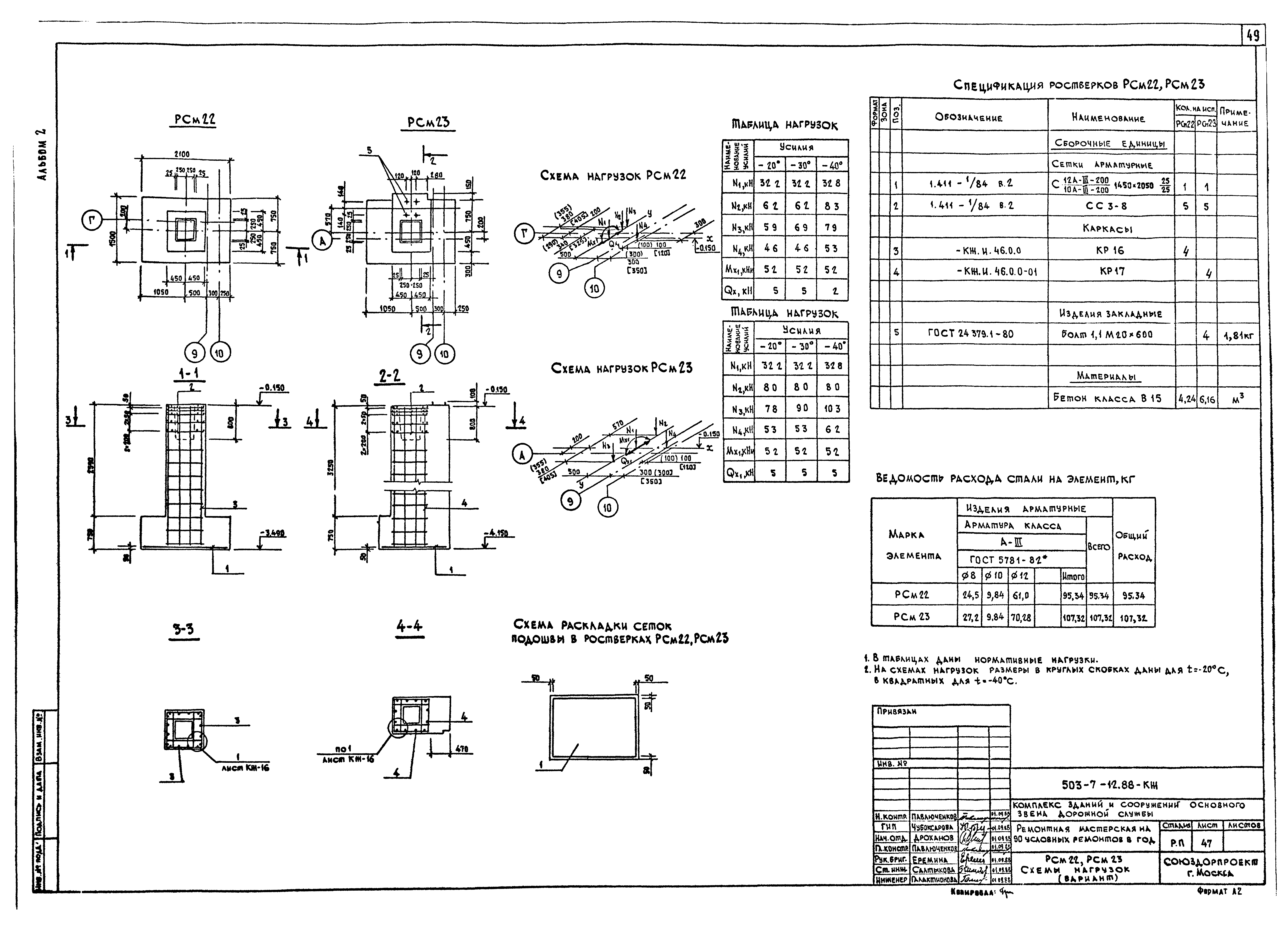 Типовой проект 503-7-12.88