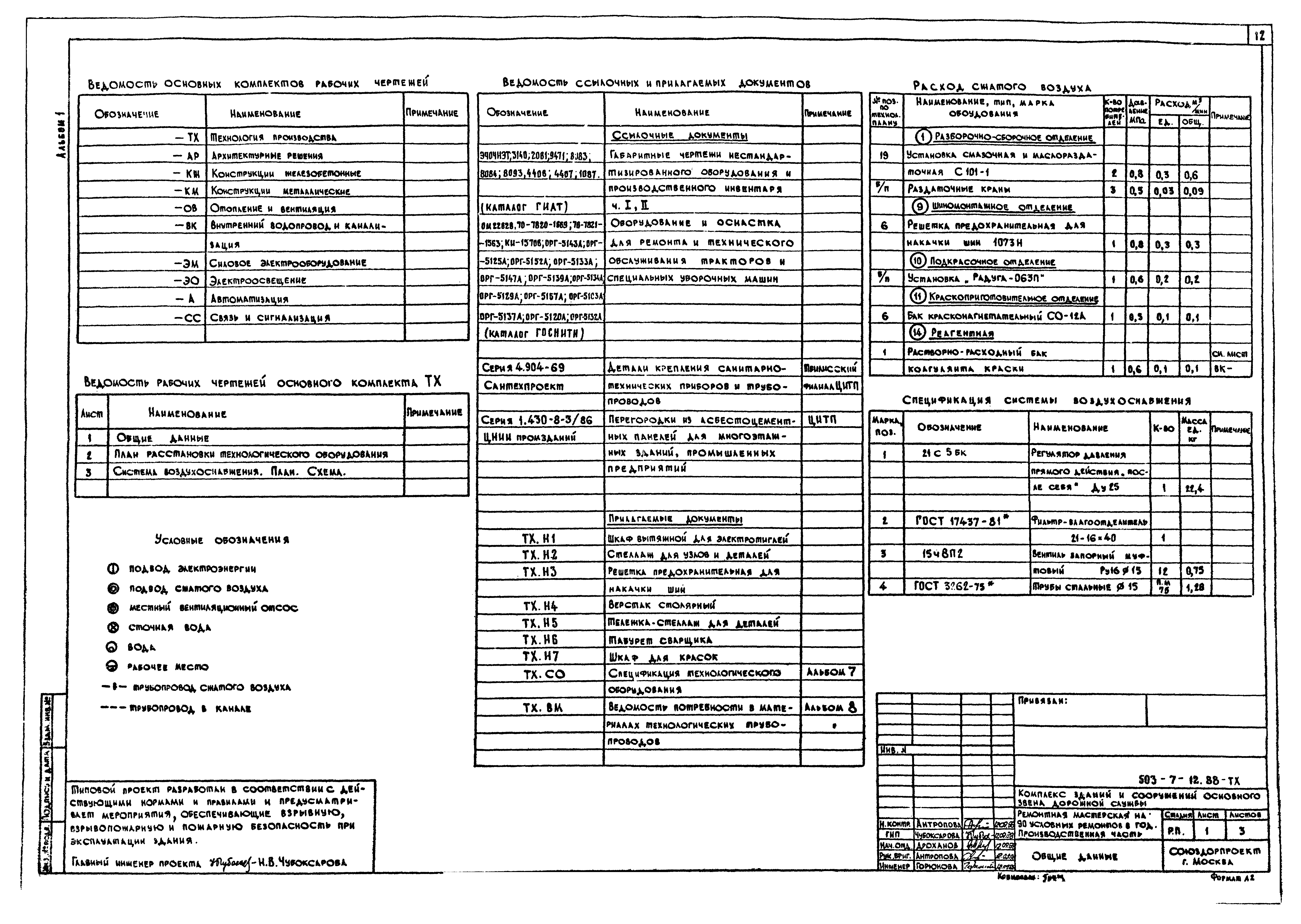 Типовой проект 503-7-12.88