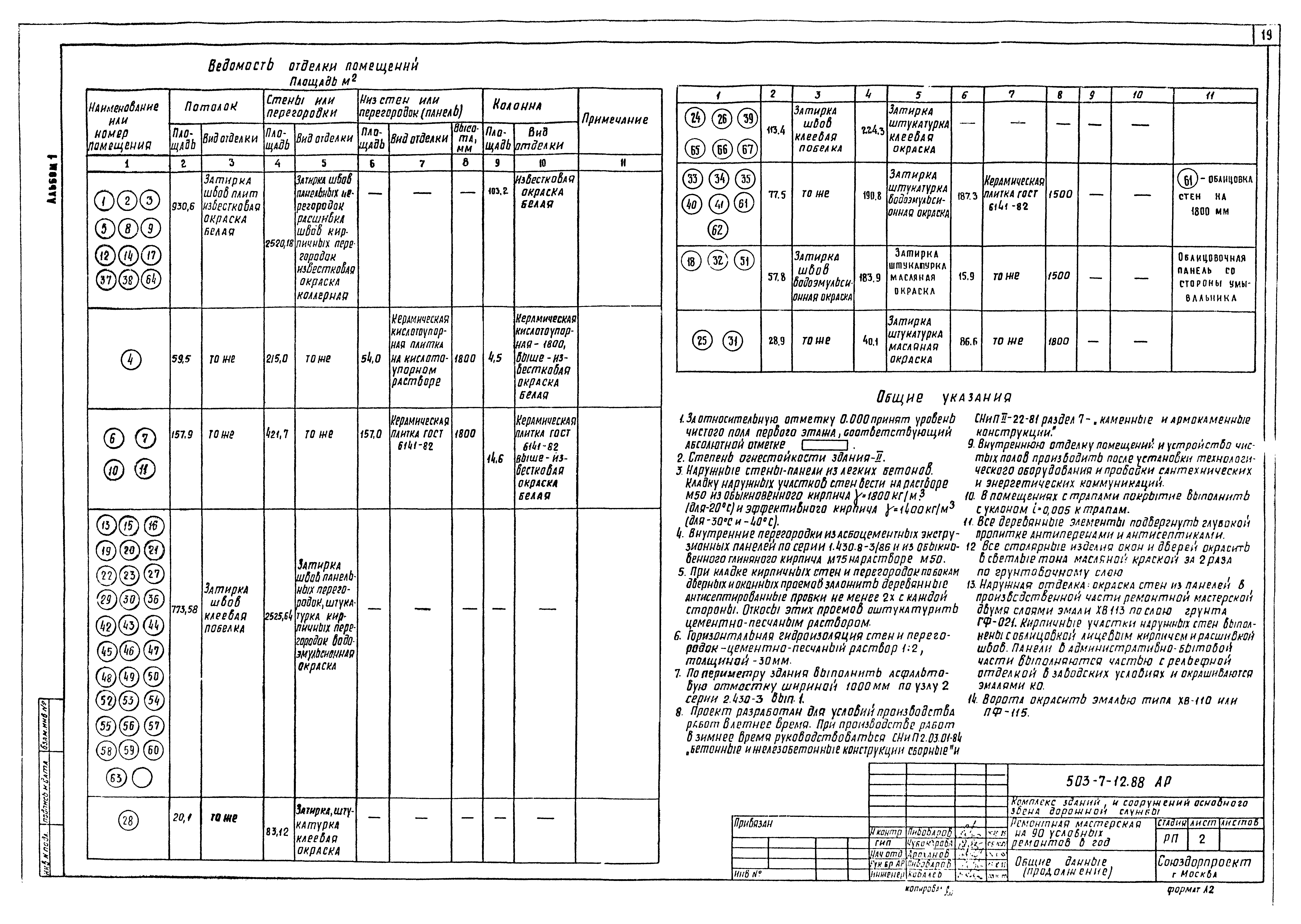 Типовой проект 503-7-12.88